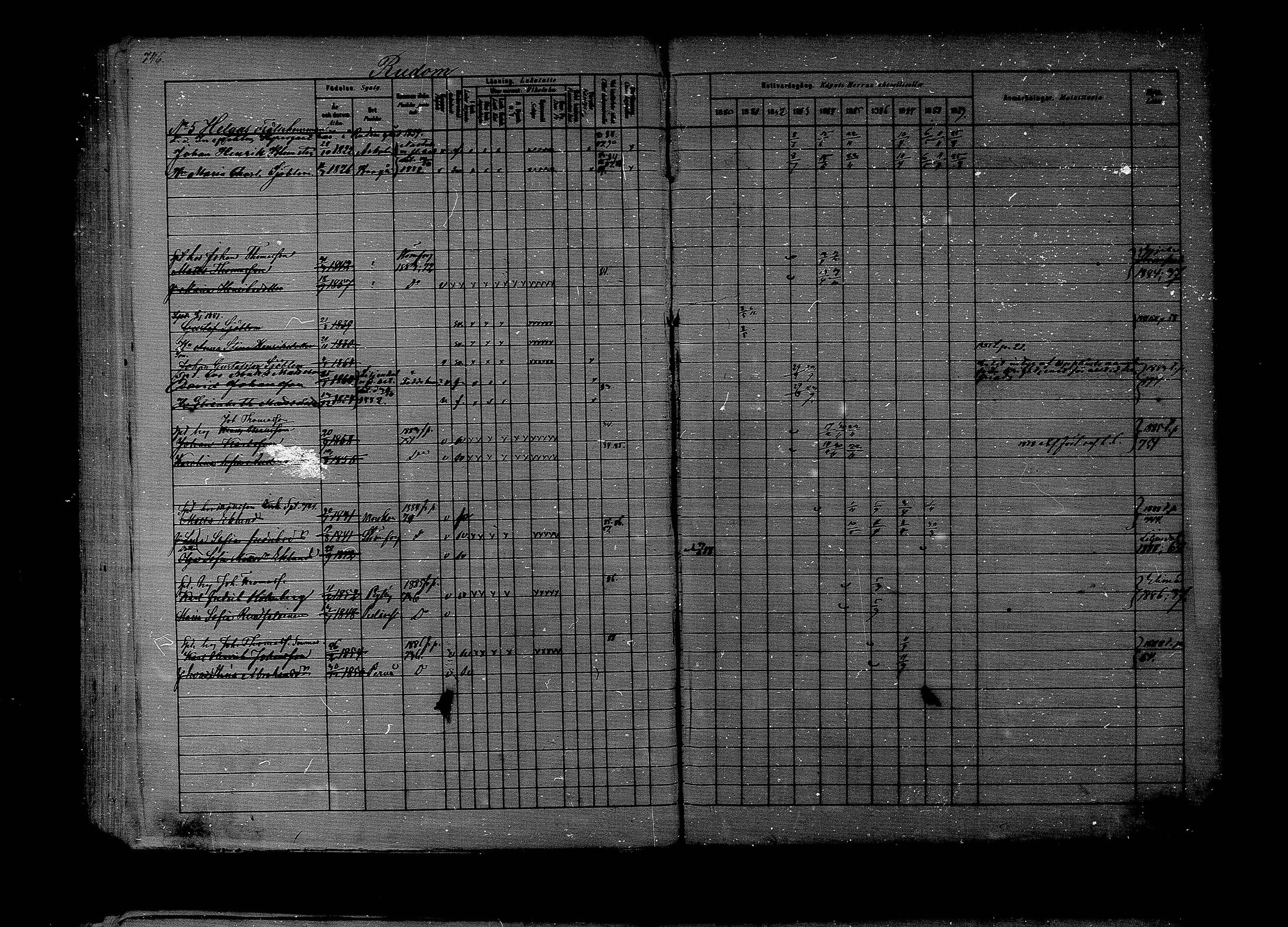 [ ../kirjat/Kirkonkirjat/lapinjarvi/rippikirja_1880-1889_mko194-215/kuvat/625.jpg ]
