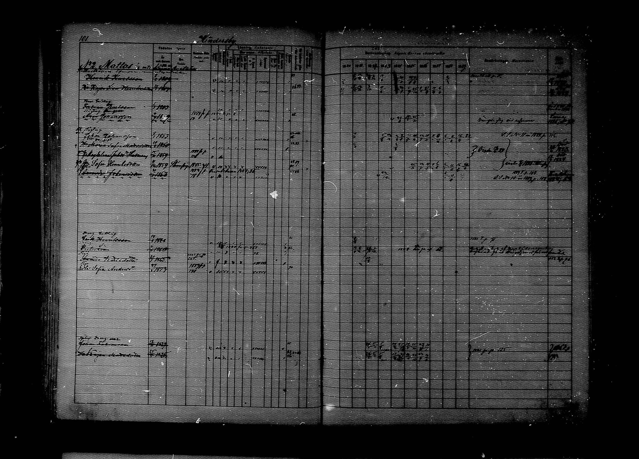 [ ../kirjat/Kirkonkirjat/lapinjarvi/rippikirja_1880-1889_mko194-215/kuvat/77.jpg ]