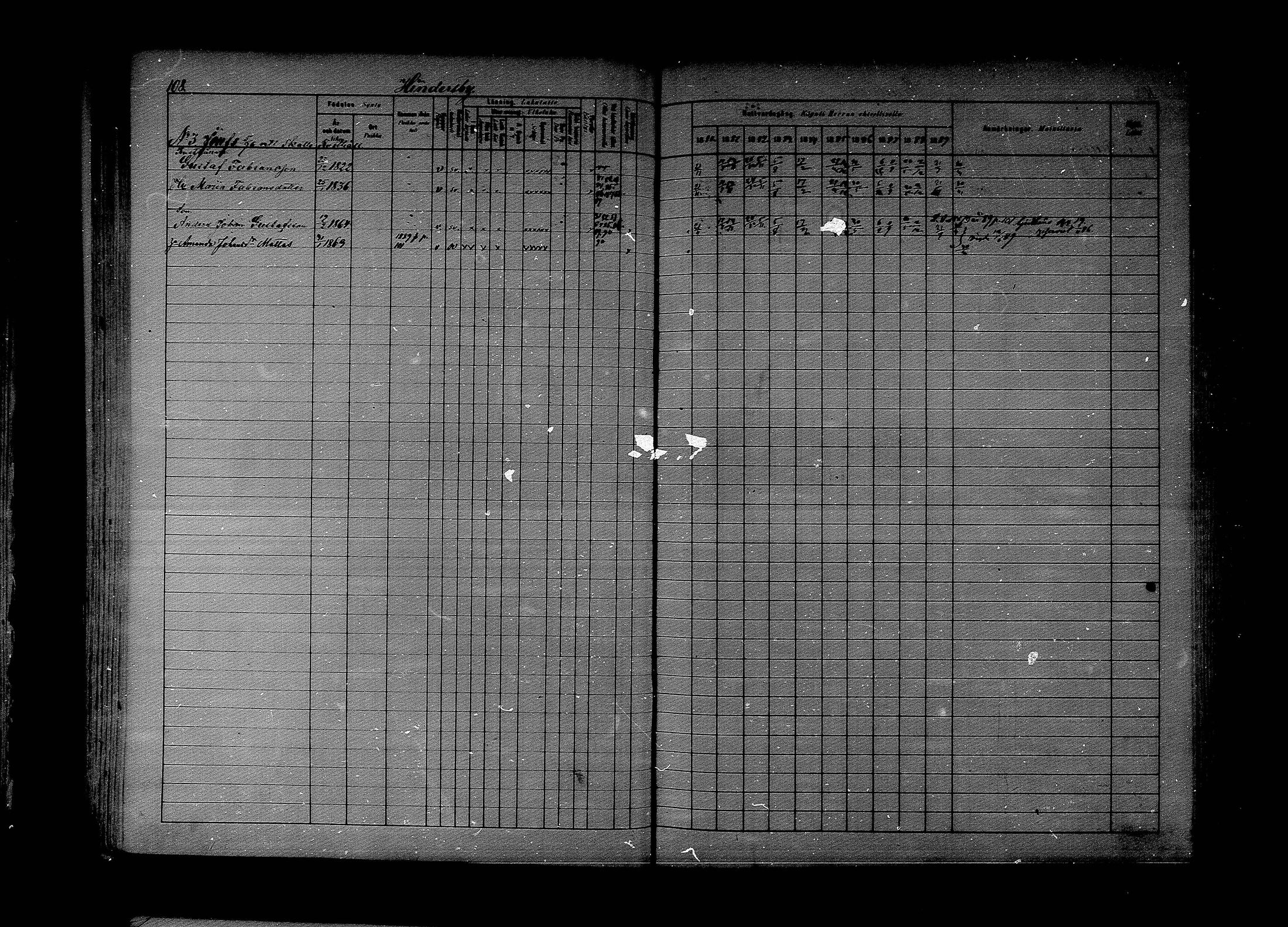 [ ../kirjat/Kirkonkirjat/lapinjarvi/rippikirja_1880-1889_mko194-215/kuvat/84.jpg ]