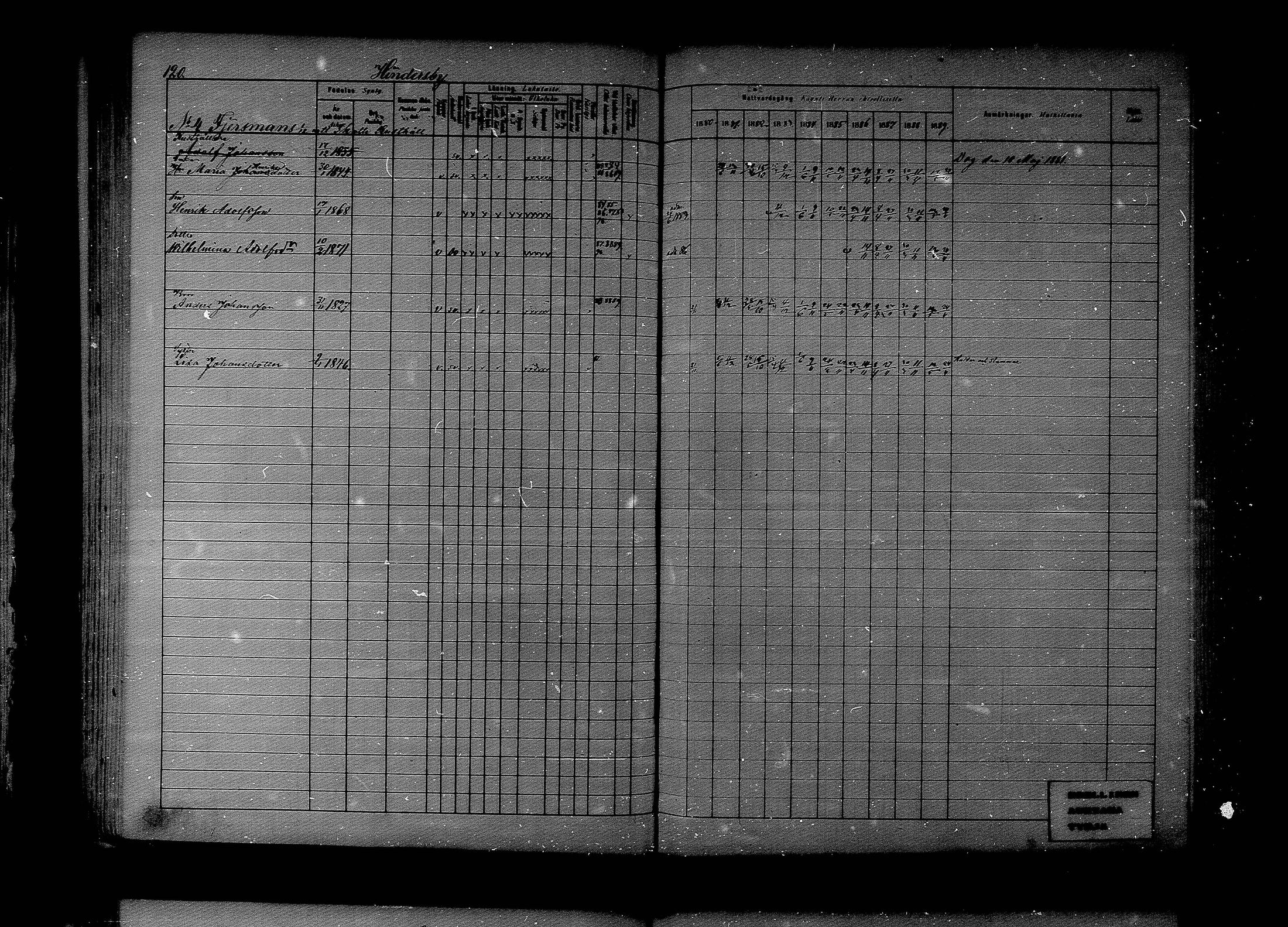 [ ../kirjat/Kirkonkirjat/lapinjarvi/rippikirja_1880-1889_mko194-215/kuvat/93.jpg ]