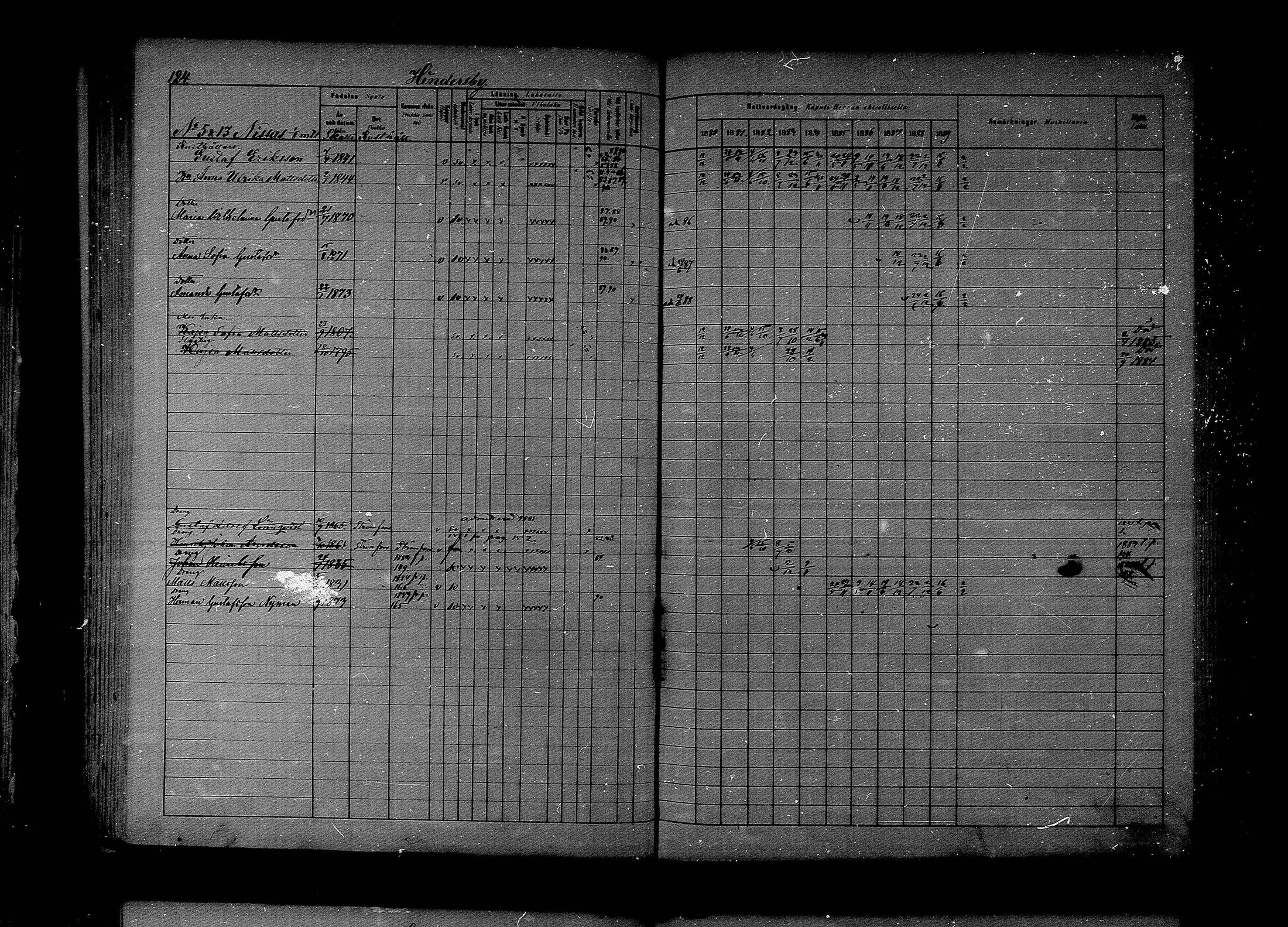 [ ../kirjat/Kirkonkirjat/lapinjarvi/rippikirja_1880-1889_mko194-215/kuvat/95.jpg ]