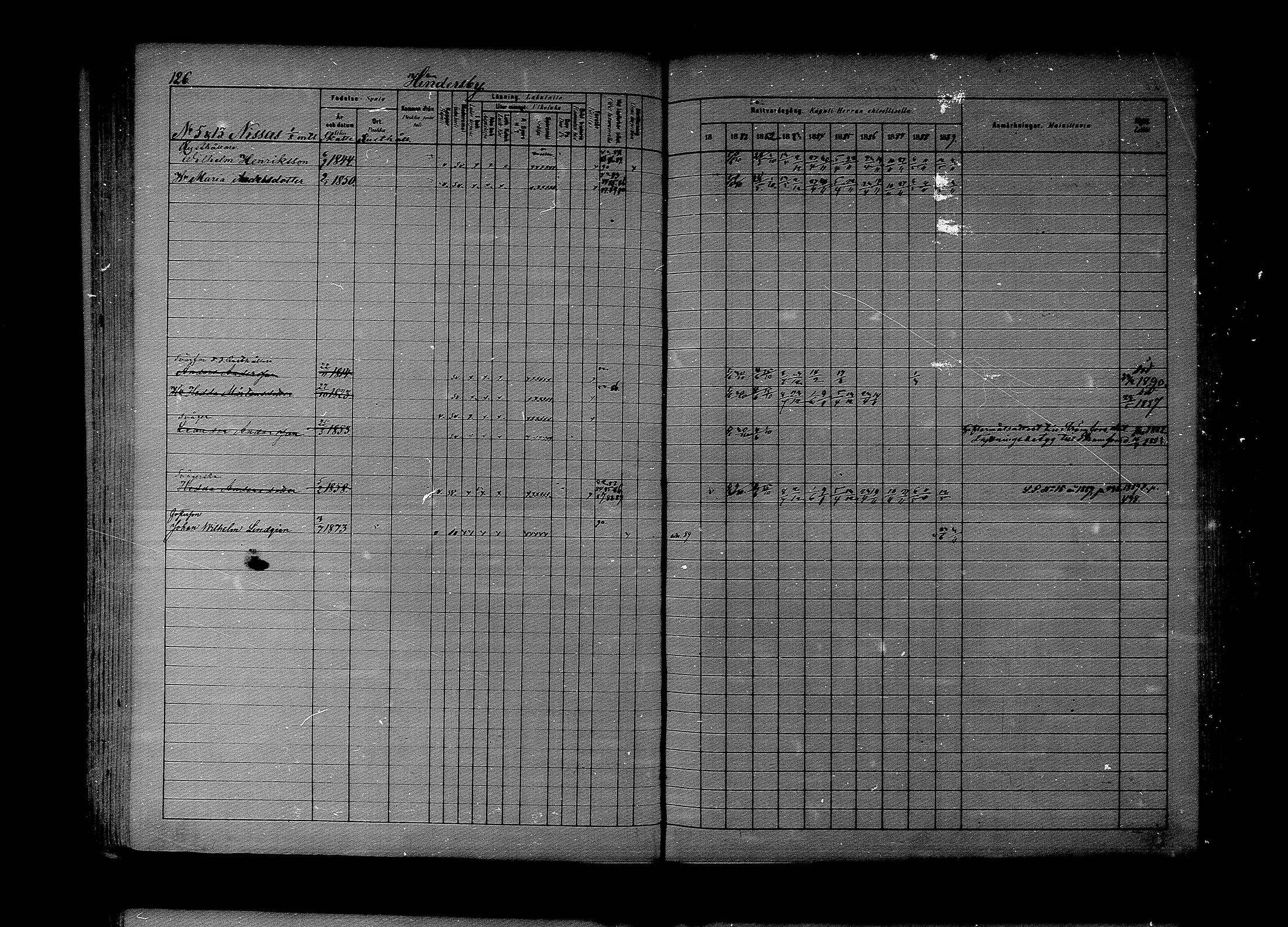 [ ../kirjat/Kirkonkirjat/lapinjarvi/rippikirja_1880-1889_mko194-215/kuvat/97.jpg ]