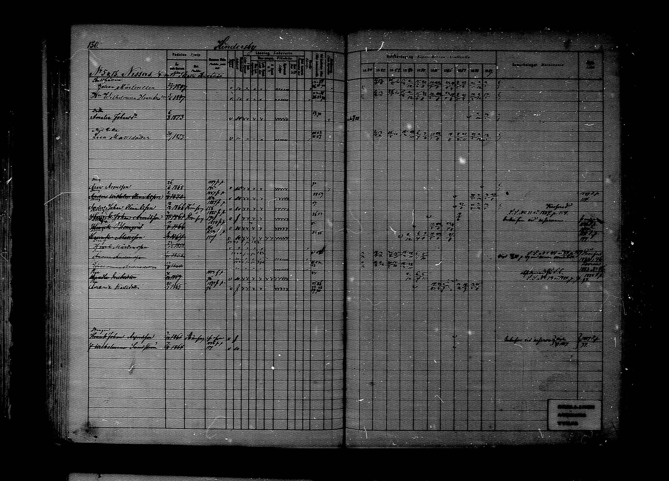 [ ../kirjat/Kirkonkirjat/lapinjarvi/rippikirja_1880-1889_mko194-215/kuvat/99.jpg ]