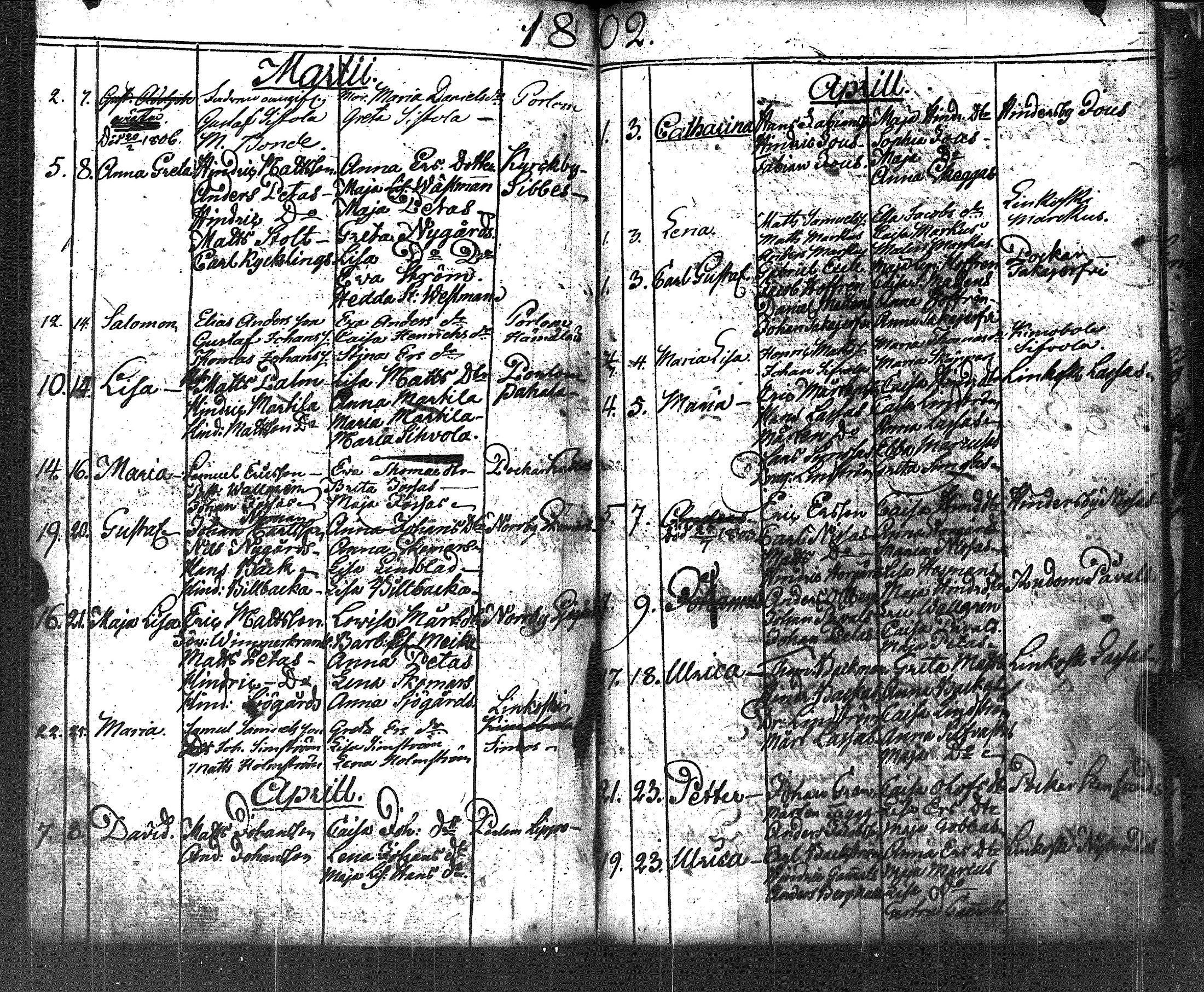 [ ../kirjat/Kirkonkirjat/lapinjarvi/syntyneet_1788-1803_es346/kuvat/138.jpg ]