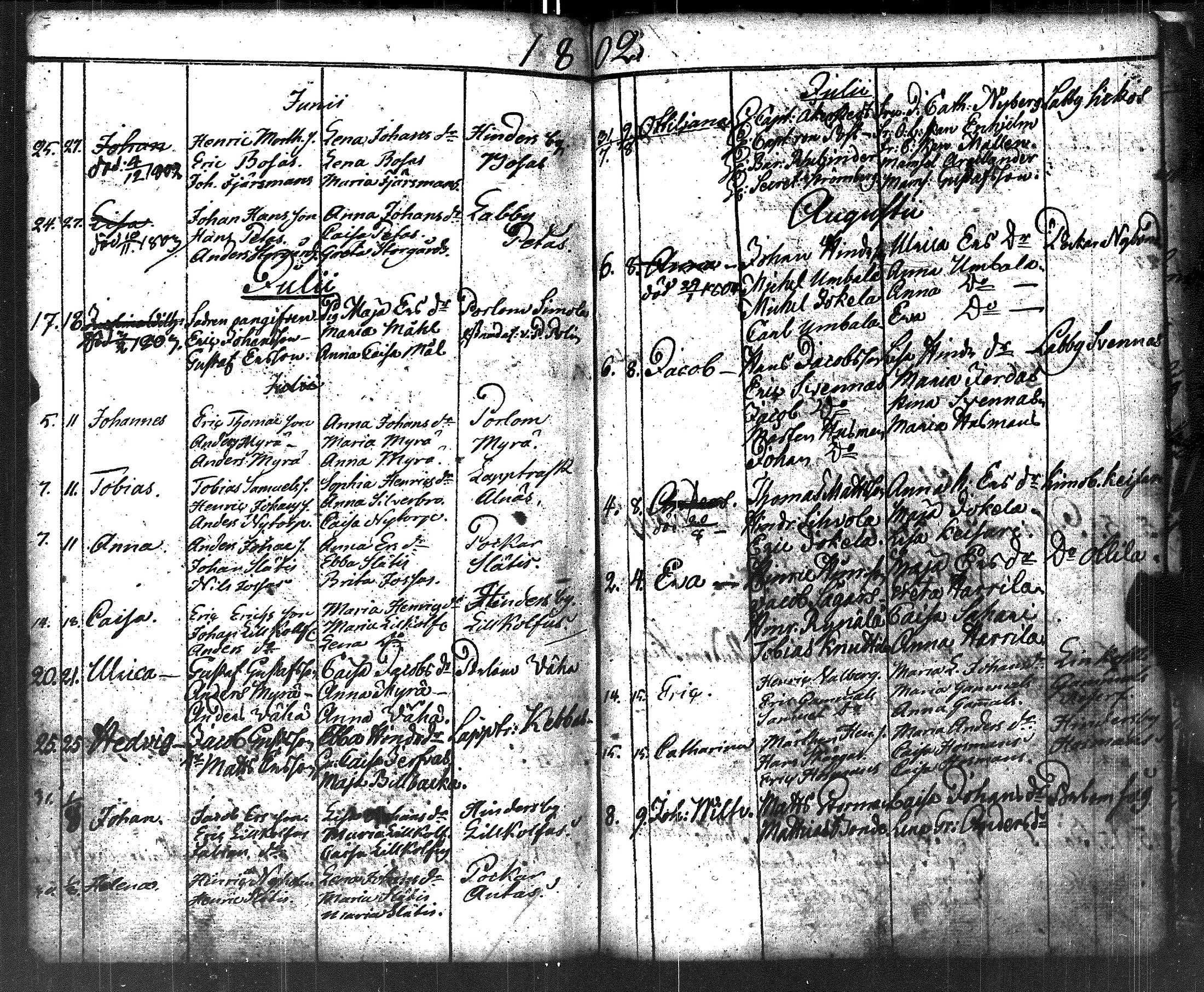 [ ../kirjat/Kirkonkirjat/lapinjarvi/syntyneet_1788-1803_es346/kuvat/140.jpg ]