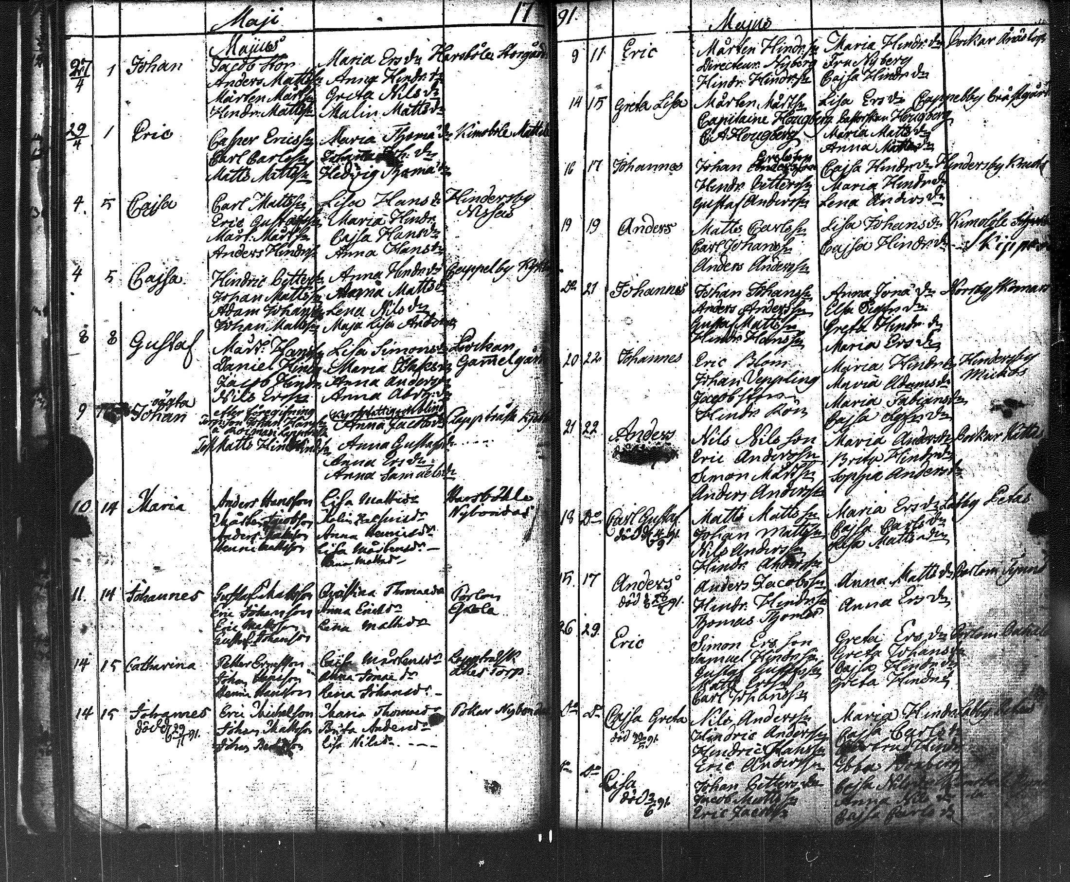 [ ../kirjat/Kirkonkirjat/lapinjarvi/syntyneet_1788-1803_es346/kuvat/29.jpg ]