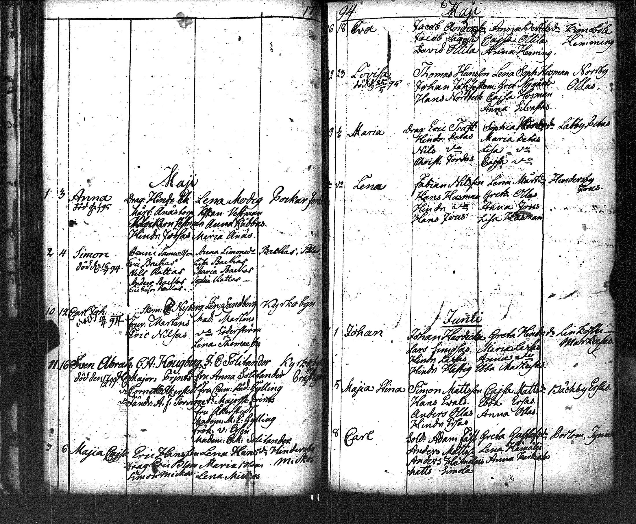 [ ../kirjat/Kirkonkirjat/lapinjarvi/syntyneet_1788-1803_es346/kuvat/58.jpg ]