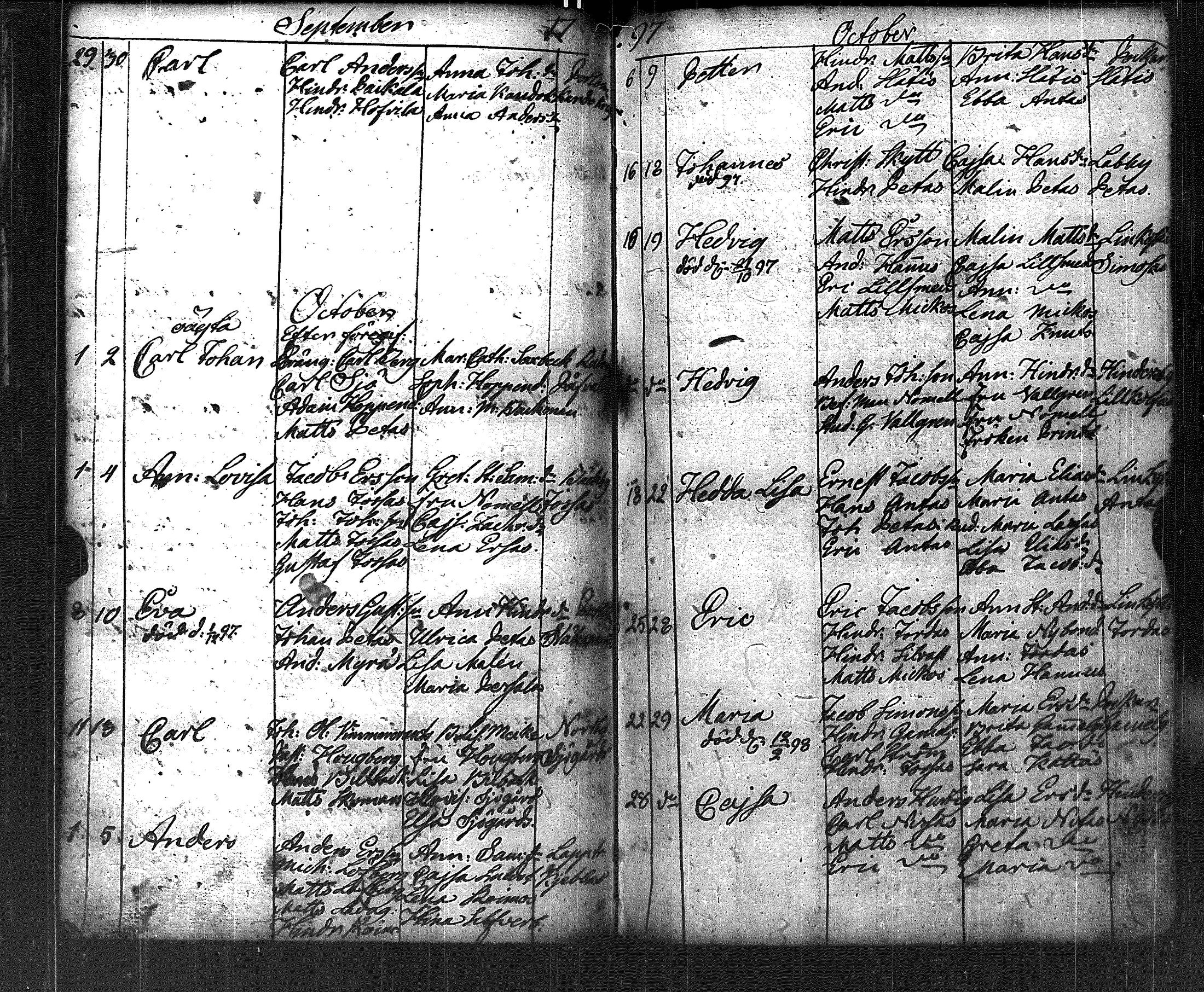 [ ../kirjat/Kirkonkirjat/lapinjarvi/syntyneet_1788-1803_es346/kuvat/92.jpg ]