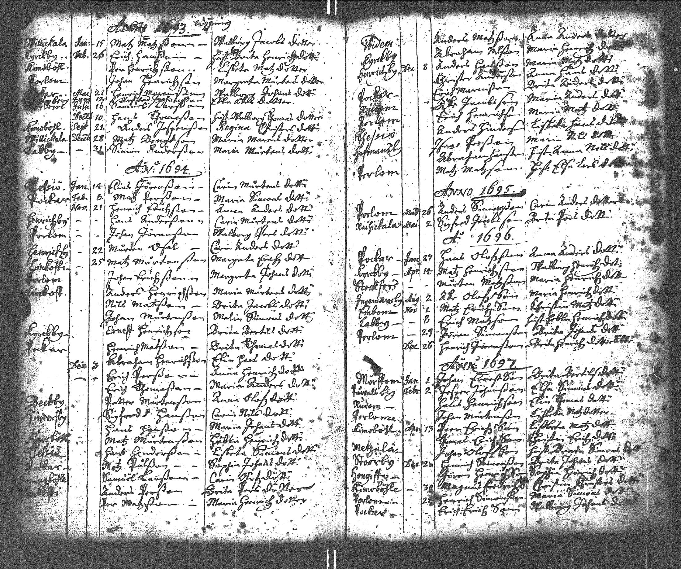 [ ../kirjat/Kirkonkirjat/lapinjarvi/vihityt_1691-1737_es346/kuvat/2.jpg ]