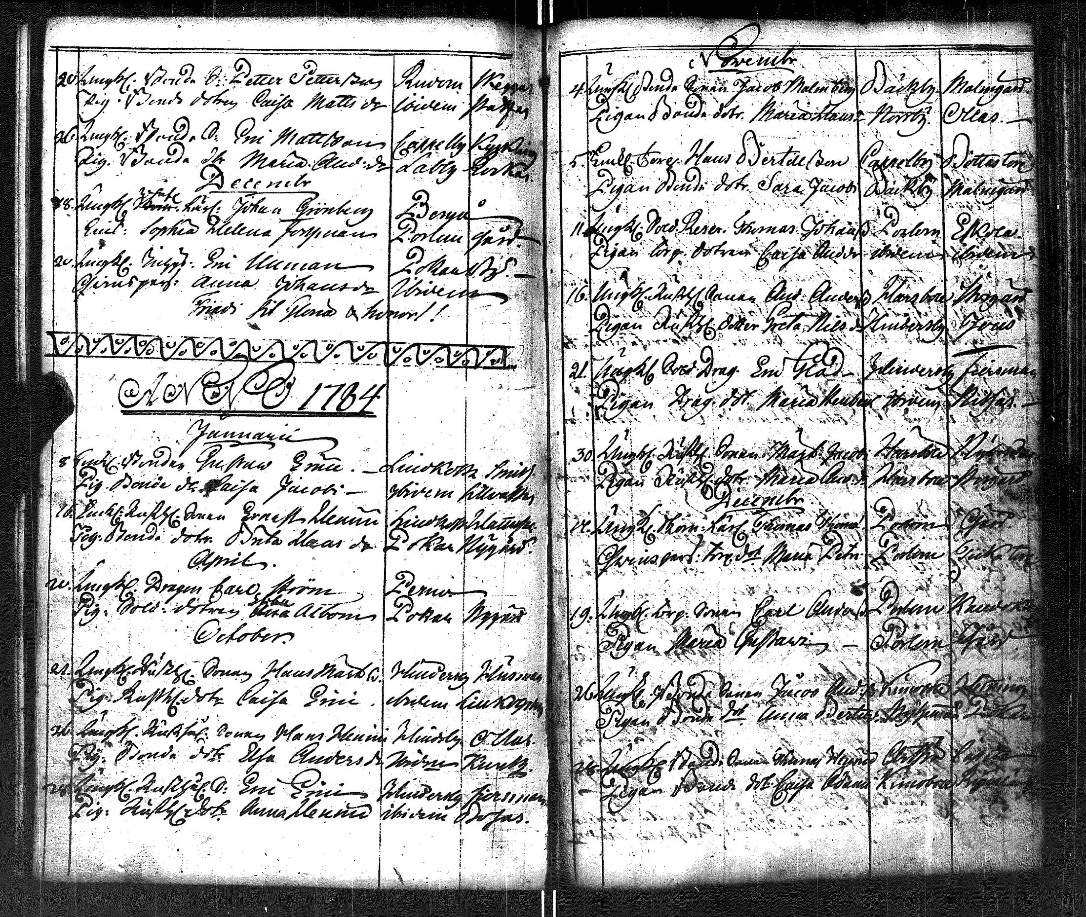 [ ../kirjat/Kirkonkirjat/lapinjarvi/vihityt_1773-1787_es346/kuvat/14.jpg ]