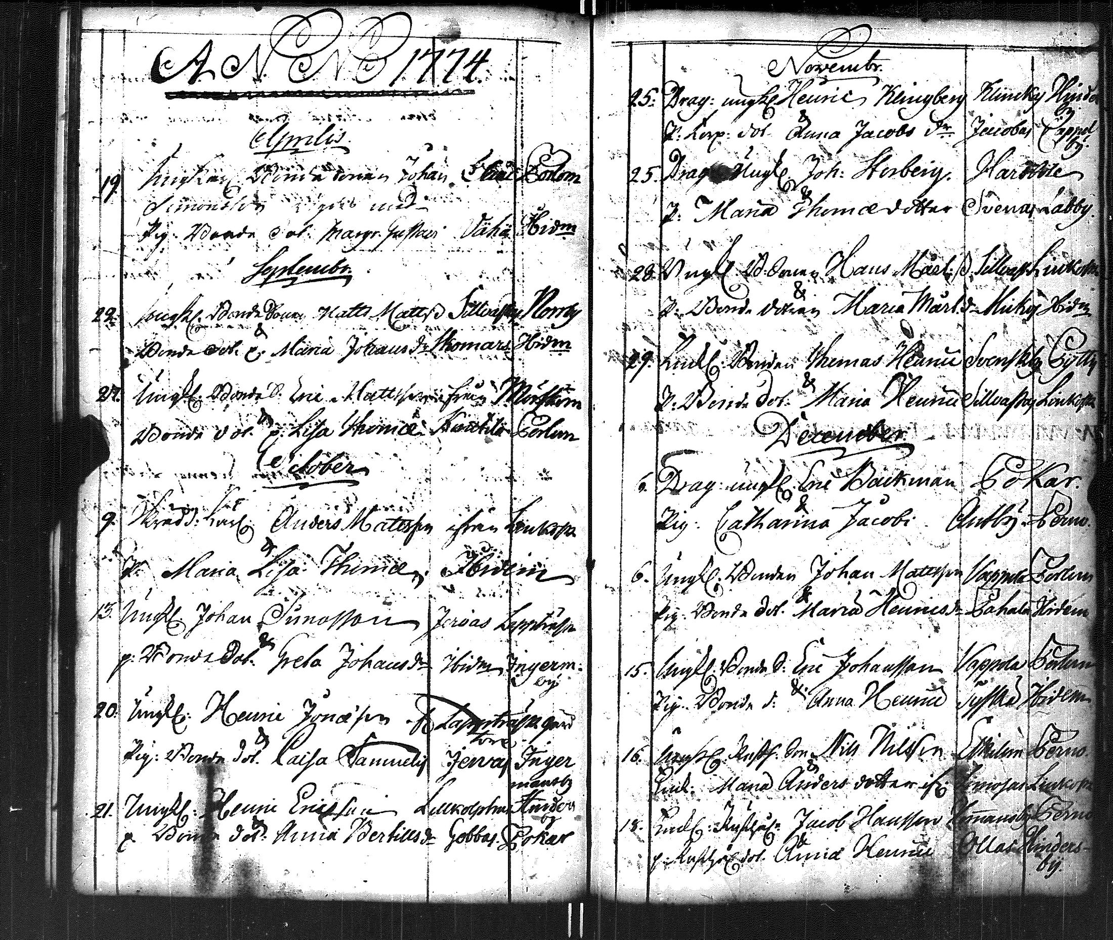 [ ../kirjat/Kirkonkirjat/lapinjarvi/vihityt_1773-1787_es346/kuvat/3.jpg ]