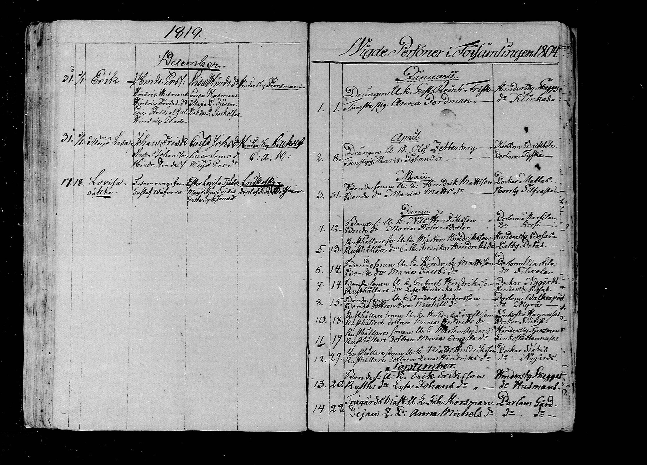 [ ../kirjat/Kirkonkirjat/lapinjarvi/vihityt_1804-1855_mko107-110/kuvat/1.jpg ]