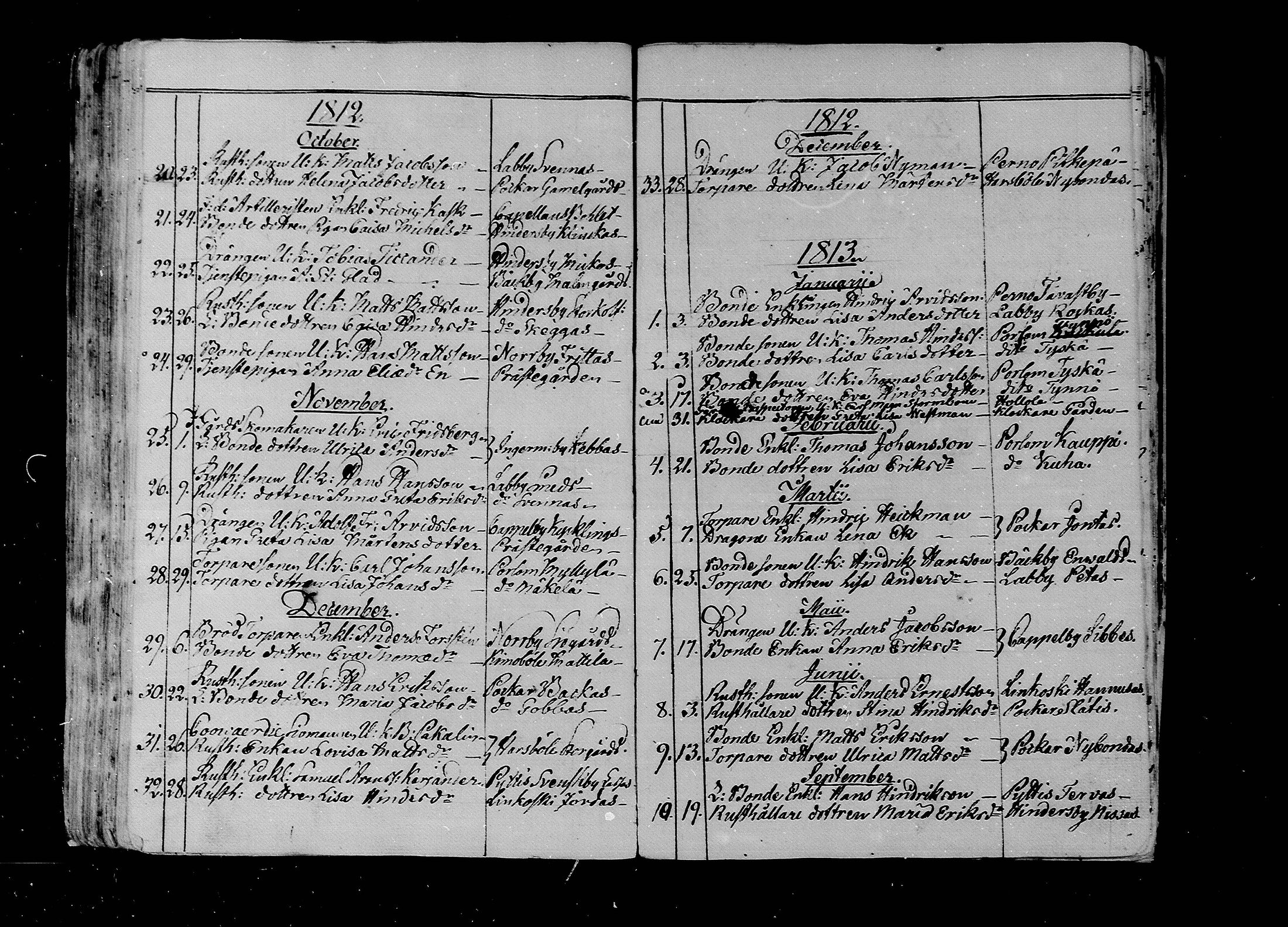 [ ../kirjat/Kirkonkirjat/lapinjarvi/vihityt_1804-1855_mko107-110/kuvat/11.jpg ]