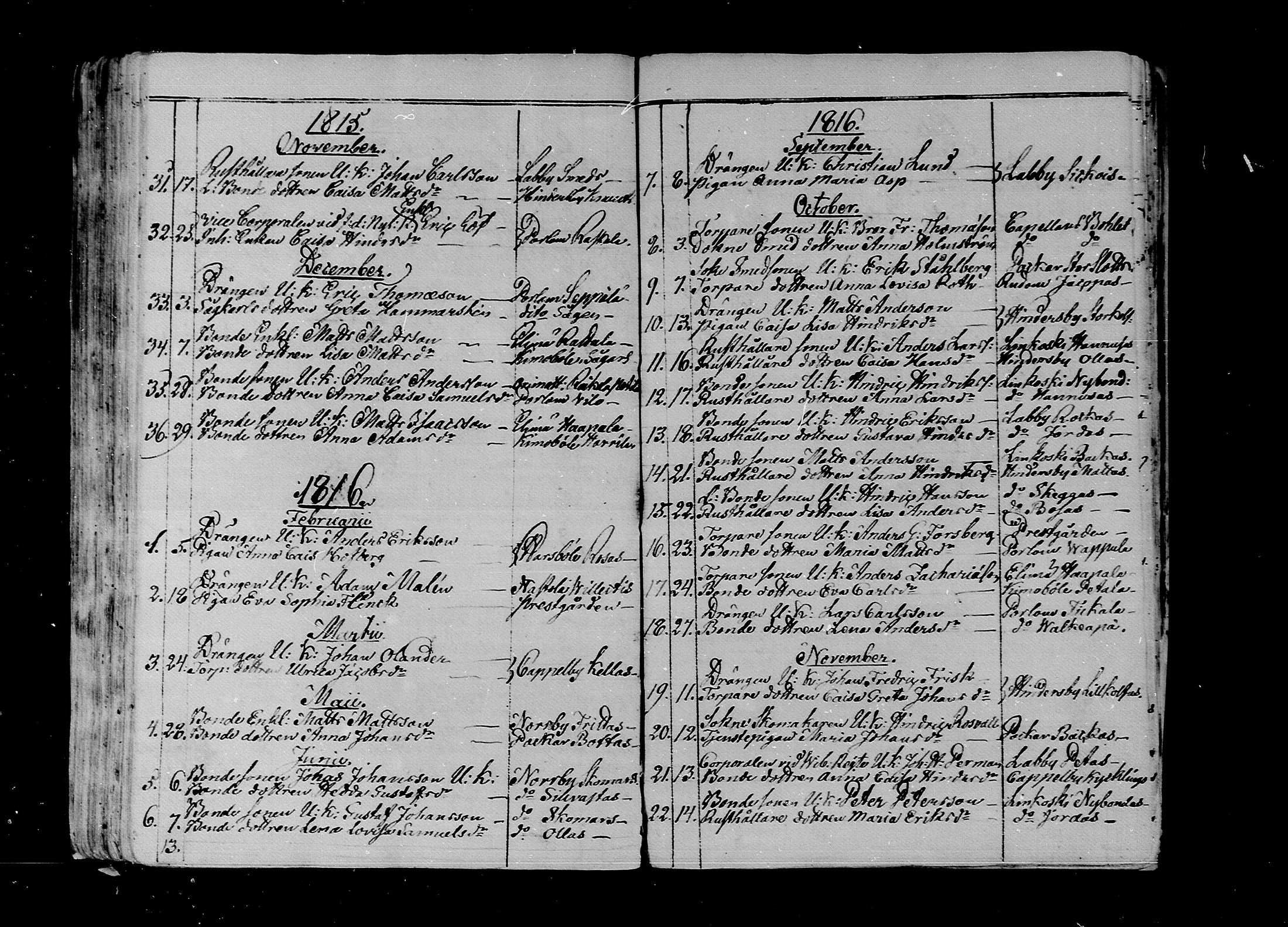 [ ../kirjat/Kirkonkirjat/lapinjarvi/vihityt_1804-1855_mko107-110/kuvat/15.jpg ]