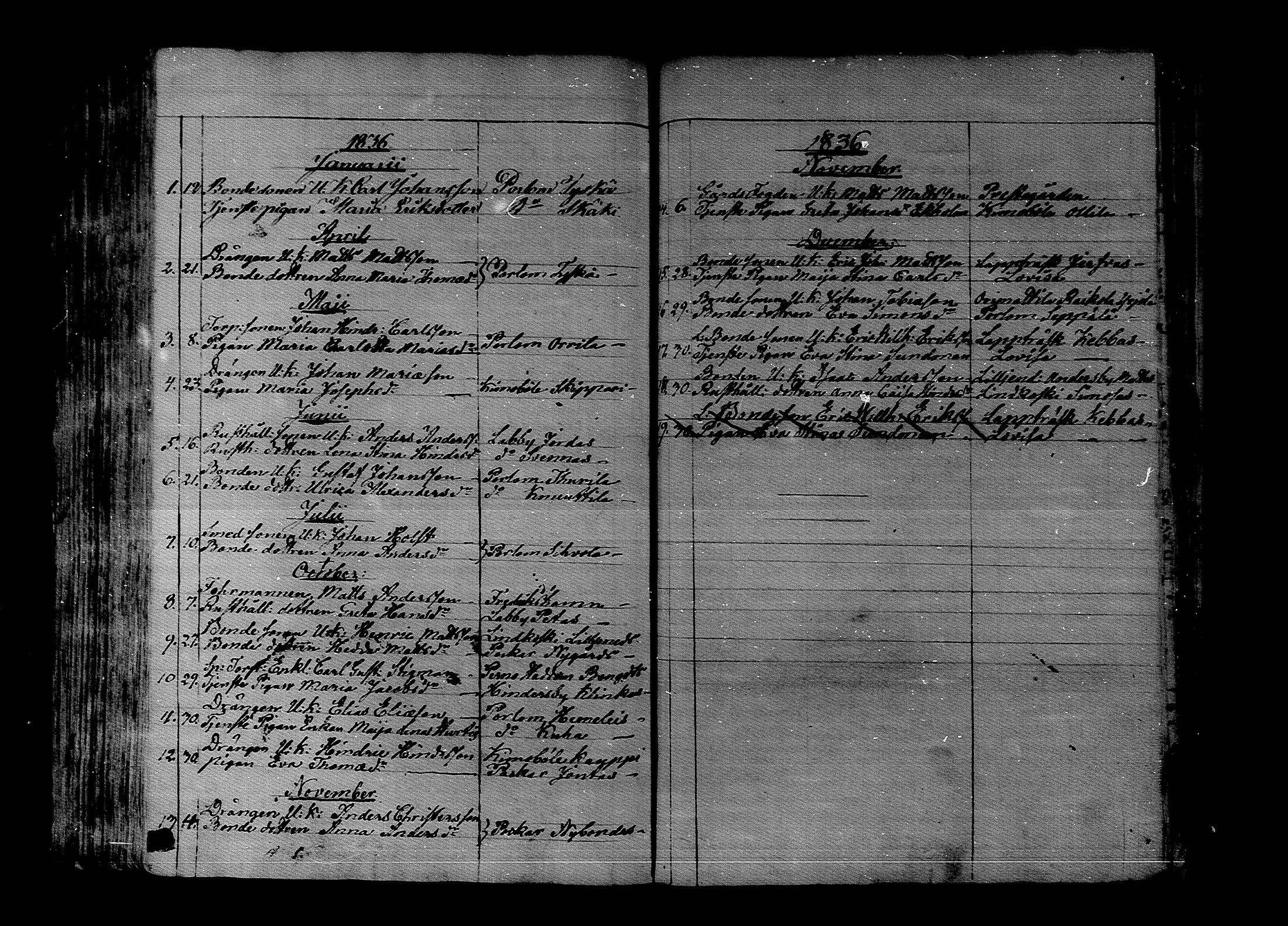 [ ../kirjat/Kirkonkirjat/lapinjarvi/vihityt_1804-1855_mko107-110/kuvat/40.jpg ]