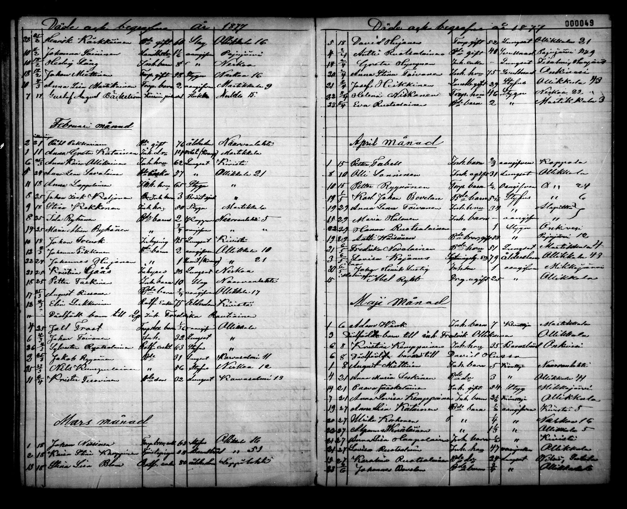 [ ../kirjat/Kirkonkirjat/lapinlahti/kuolleet_1861-1886_mko3-5/kuvat/49.jpg ]