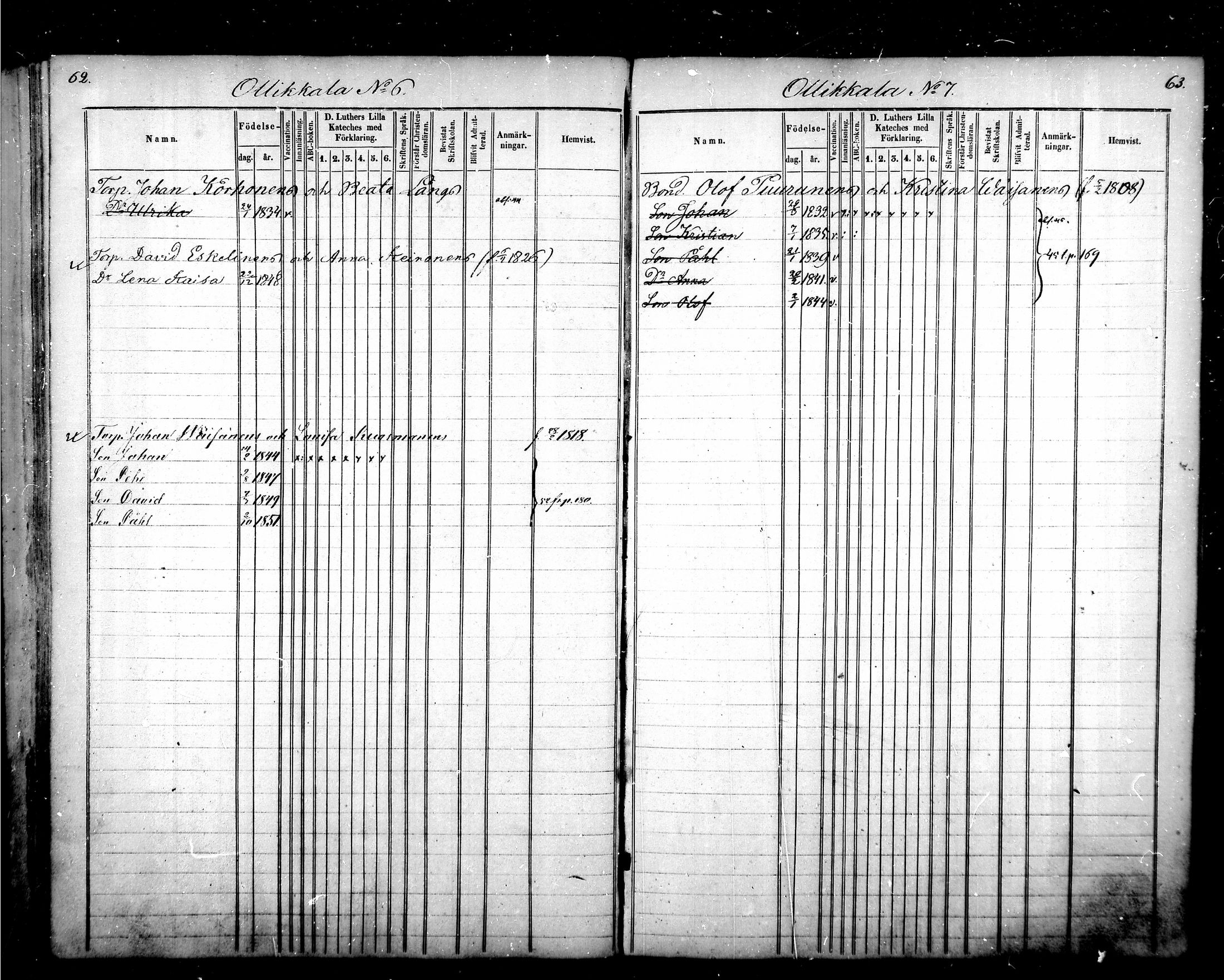 [ ../kirjat/Kirkonkirjat/lapinlahti/lastenkirja_1843-1853_mko1-4/kuvat/32.jpg ]