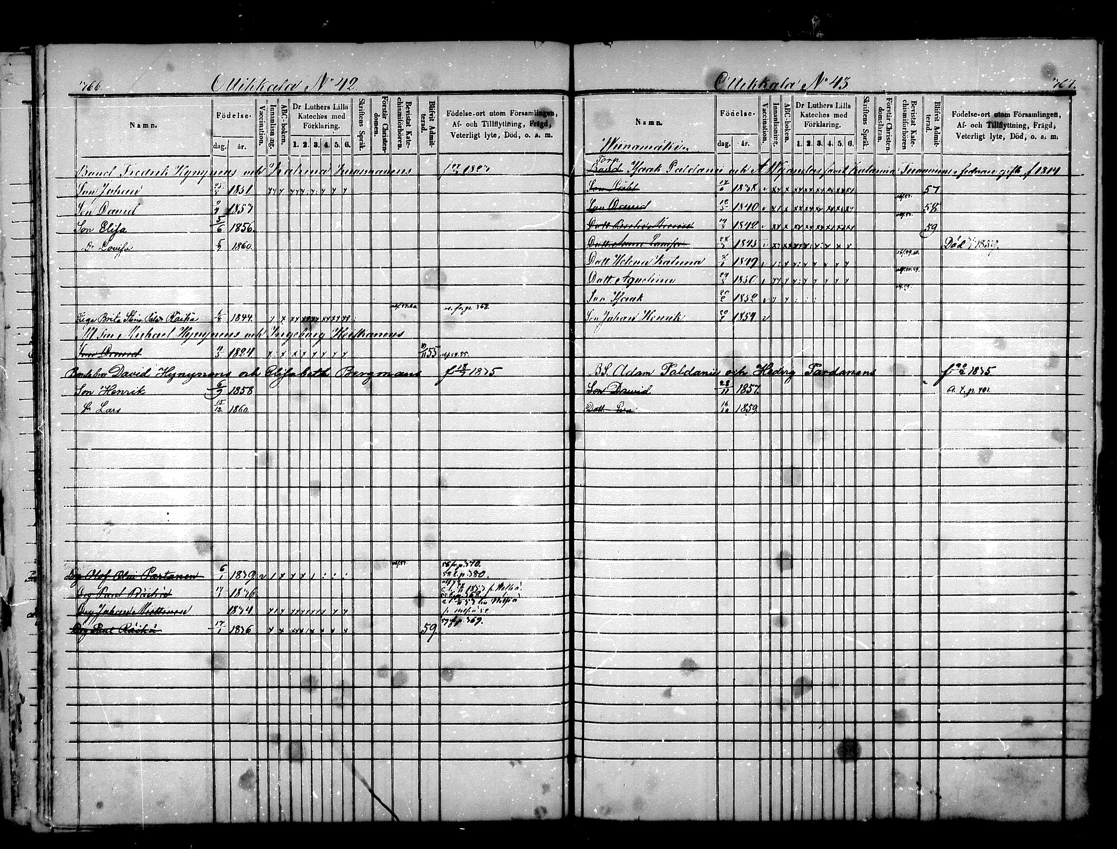 [ ../kirjat/Kirkonkirjat/lapinlahti/lastenkirja_1853-1860_mko5-13/kuvat/185.jpg ]