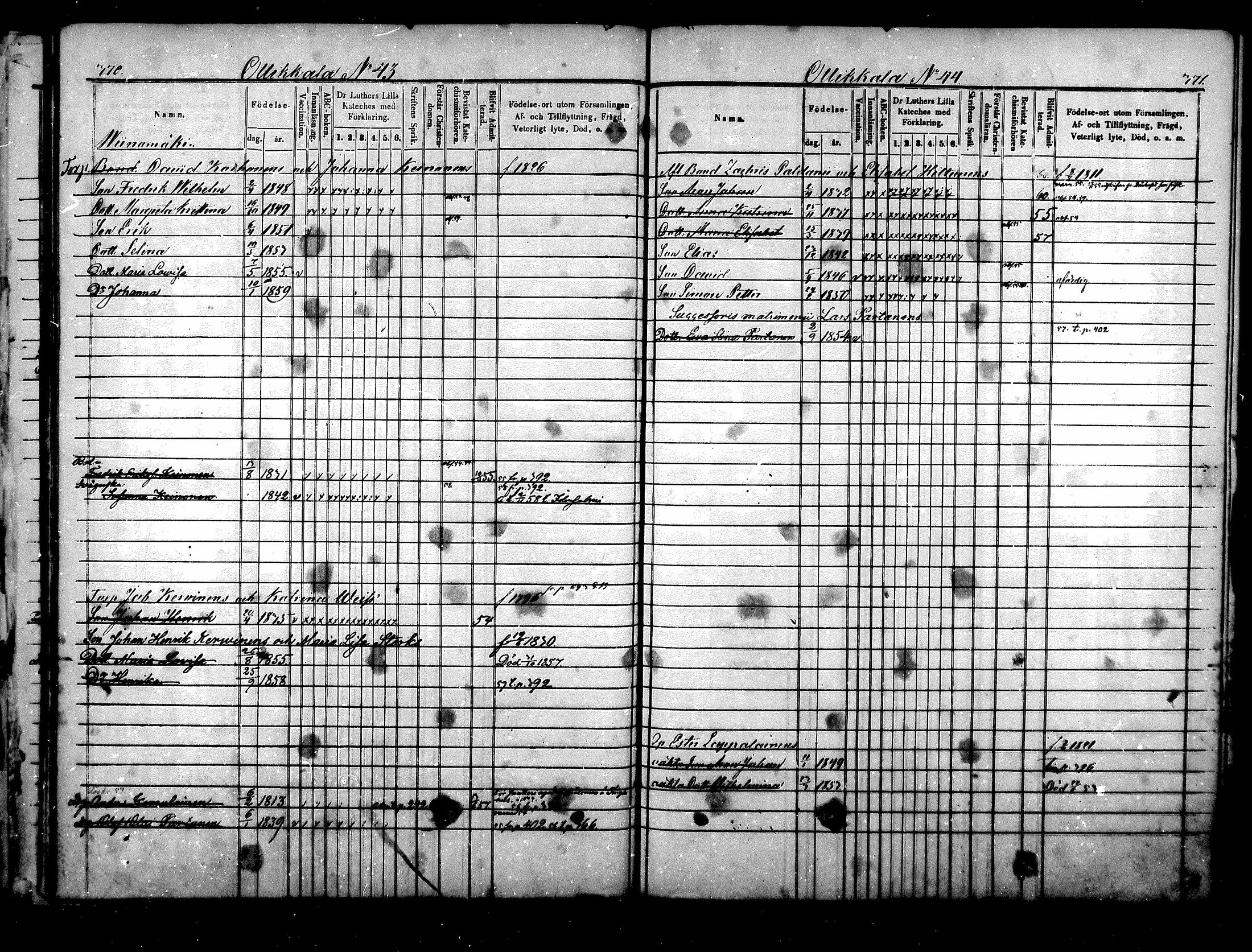 [ ../kirjat/Kirkonkirjat/lapinlahti/lastenkirja_1853-1860_mko5-13/kuvat/187.jpg ]