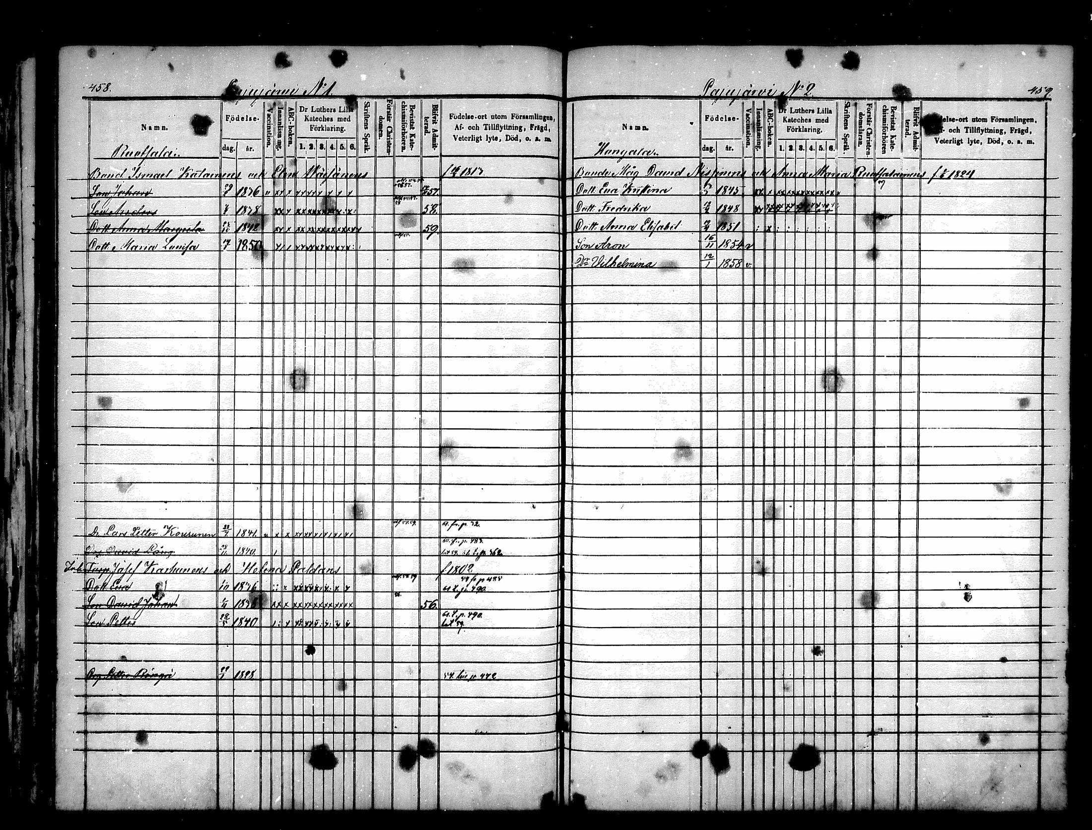 [ ../kirjat/Kirkonkirjat/lapinlahti/lastenkirja_1853-1860_mko5-13/kuvat/231.jpg ]