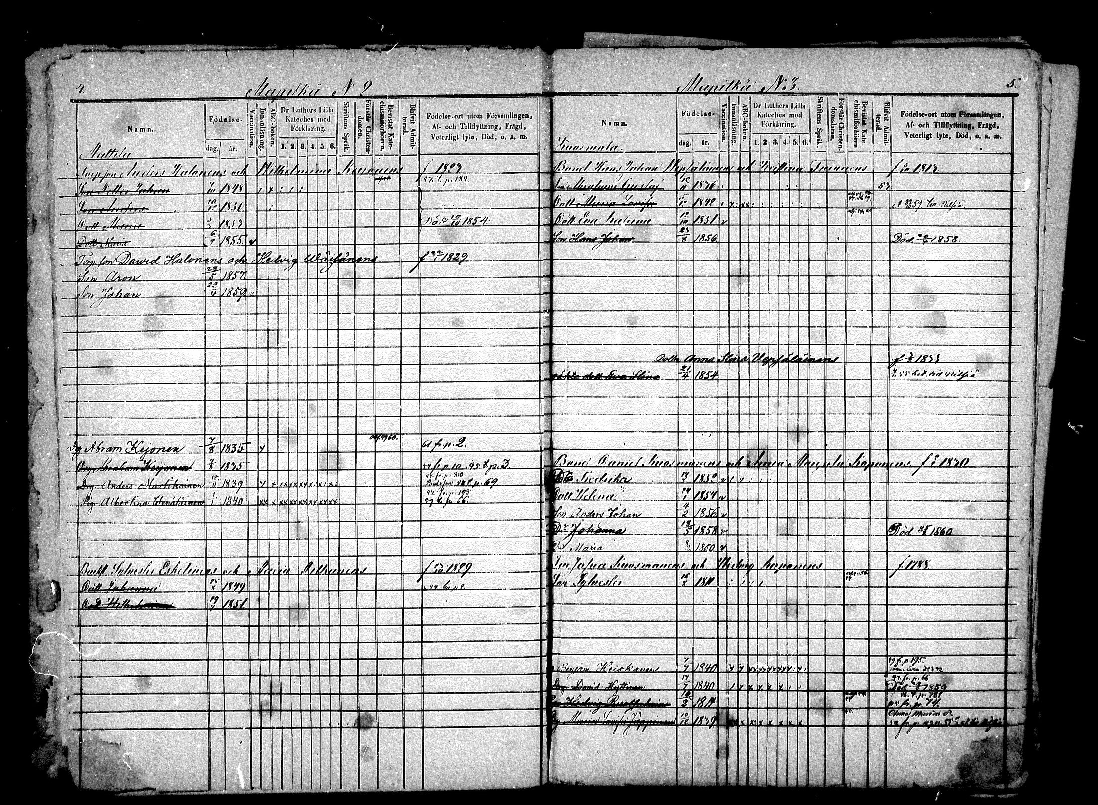 [ ../kirjat/Kirkonkirjat/lapinlahti/lastenkirja_1853-1860_mko5-13/kuvat/4.jpg ]