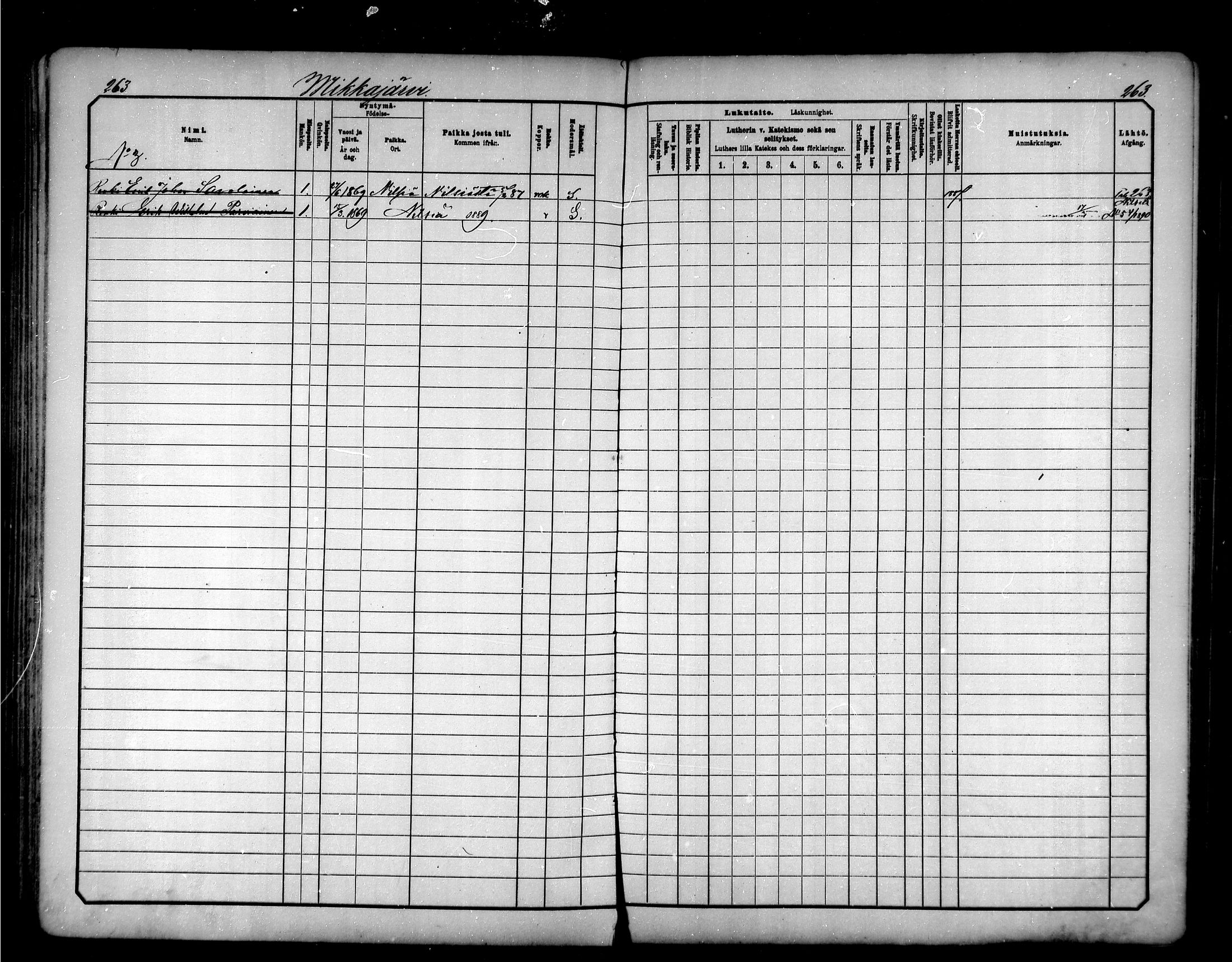 [ ../kirjat/Kirkonkirjat/lapinlahti/lastenkirja_1881-1890_mko33-47/kuvat/257.jpg ]