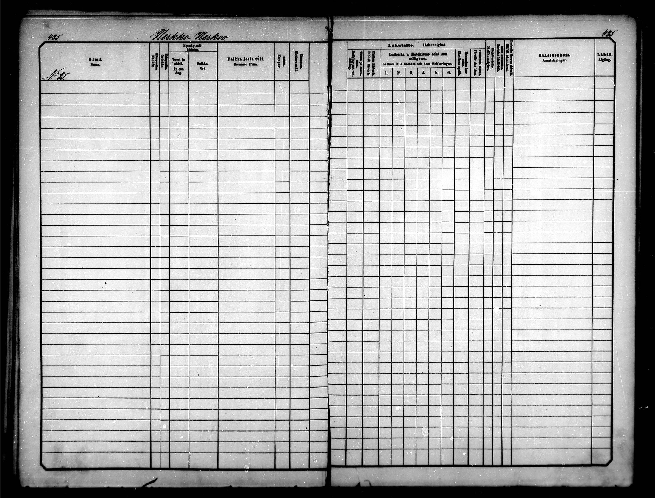 [ ../kirjat/Kirkonkirjat/lapinlahti/lastenkirja_1881-1890_mko33-47/kuvat/417.jpg ]