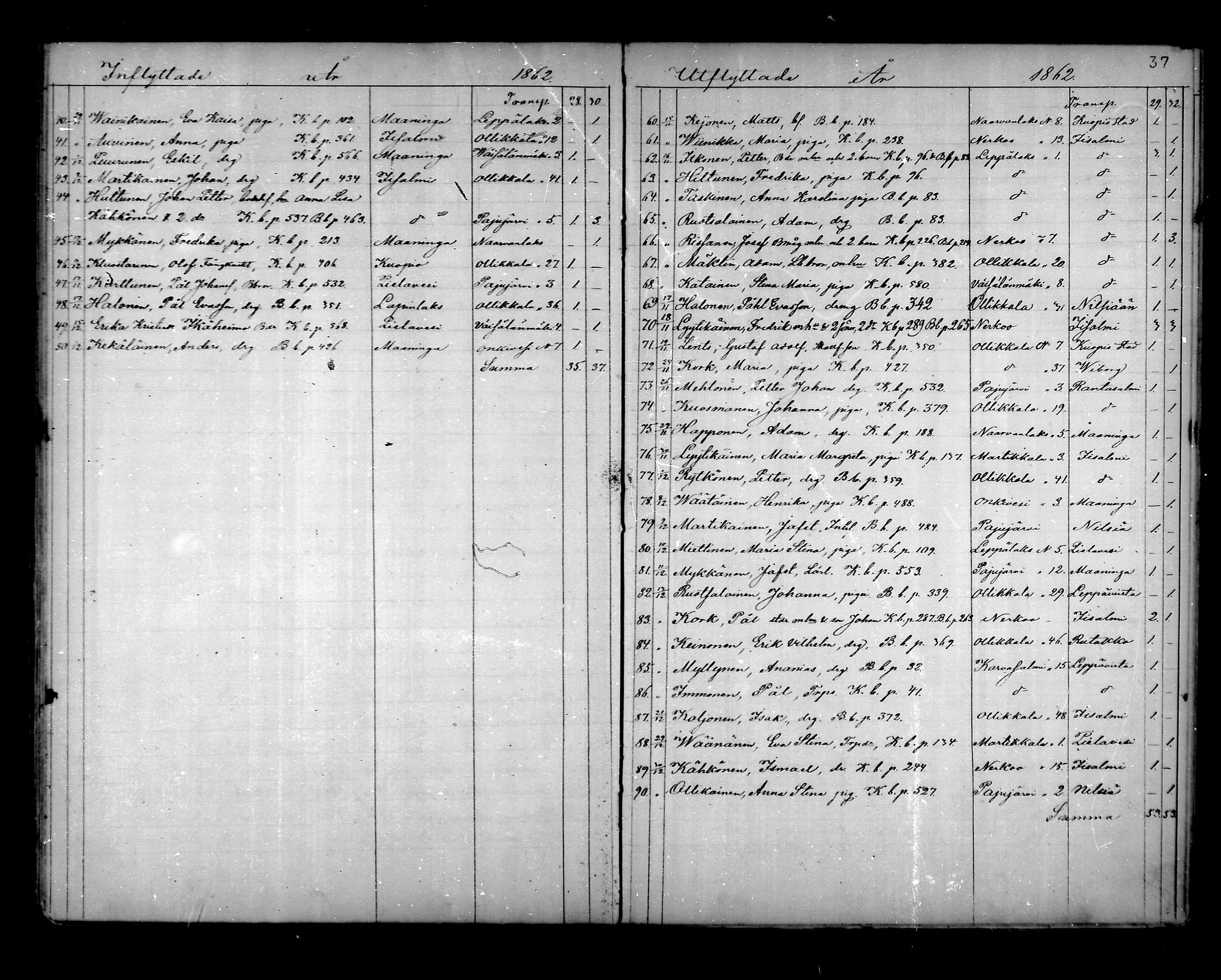 [ ../kirjat/Kirkonkirjat/lapinlahti/muuttaneet_1844-1868_mko1-2/kuvat/37.jpg ]