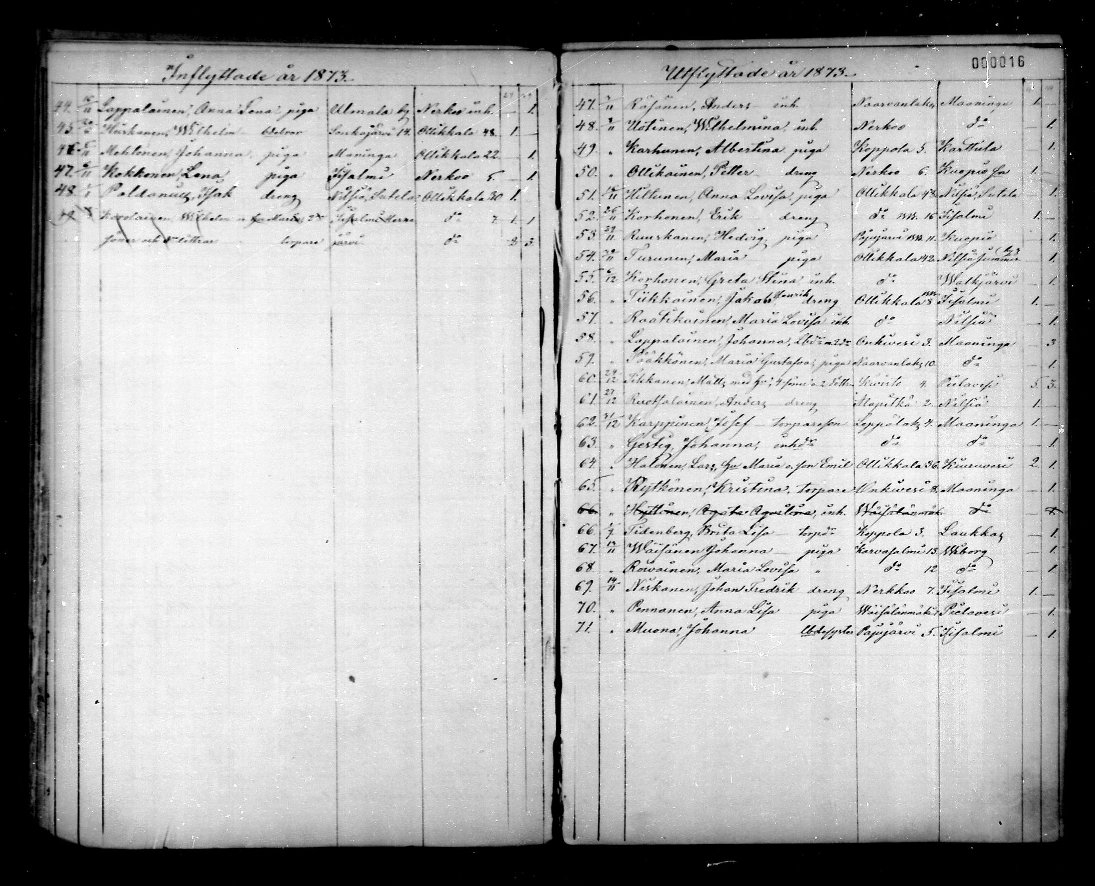 [ ../kirjat/Kirkonkirjat/lapinlahti/muuttaneet_1868-1887_mko3-6/kuvat/16.jpg ]