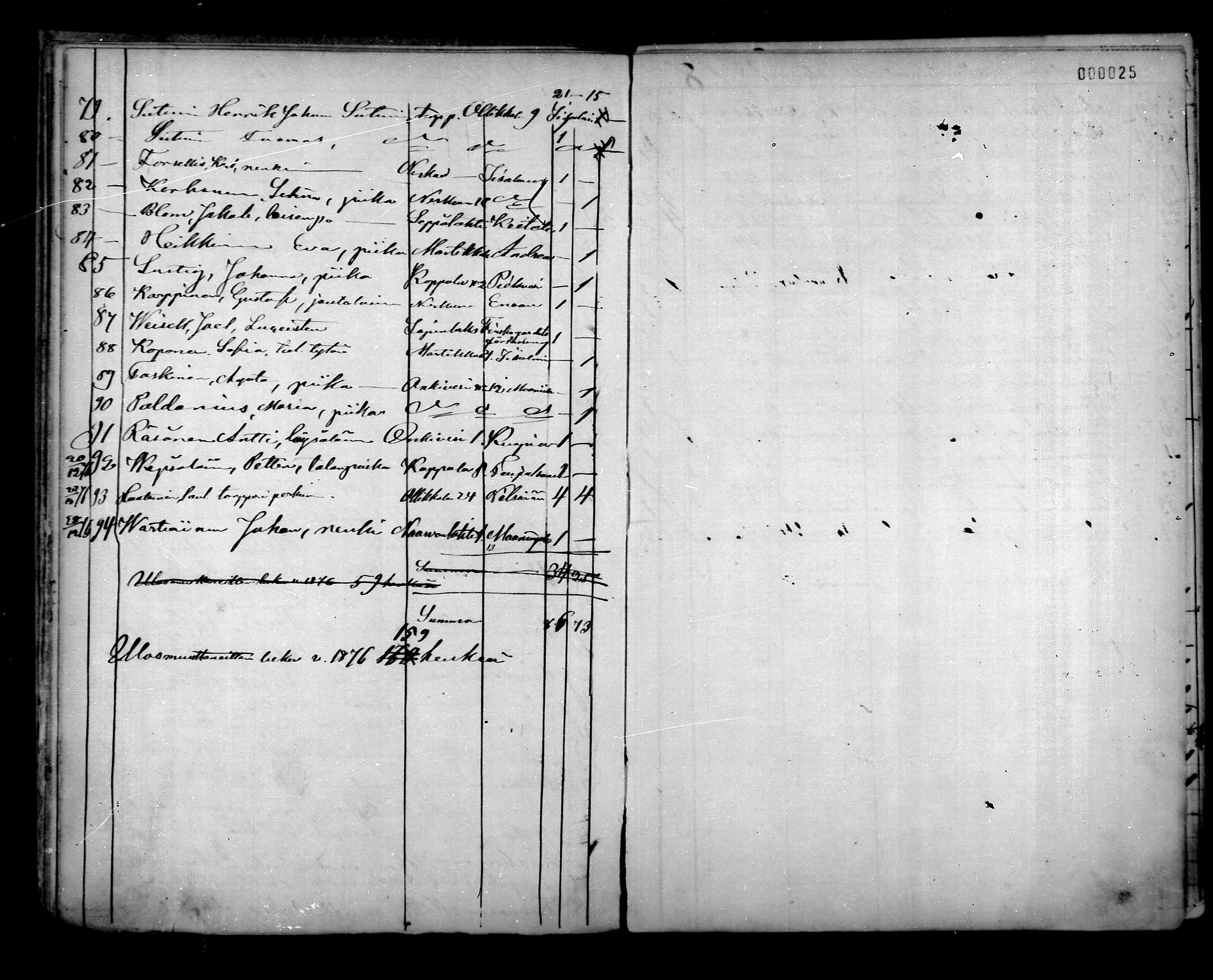 [ ../kirjat/Kirkonkirjat/lapinlahti/muuttaneet_1868-1887_mko3-6/kuvat/25.jpg ]