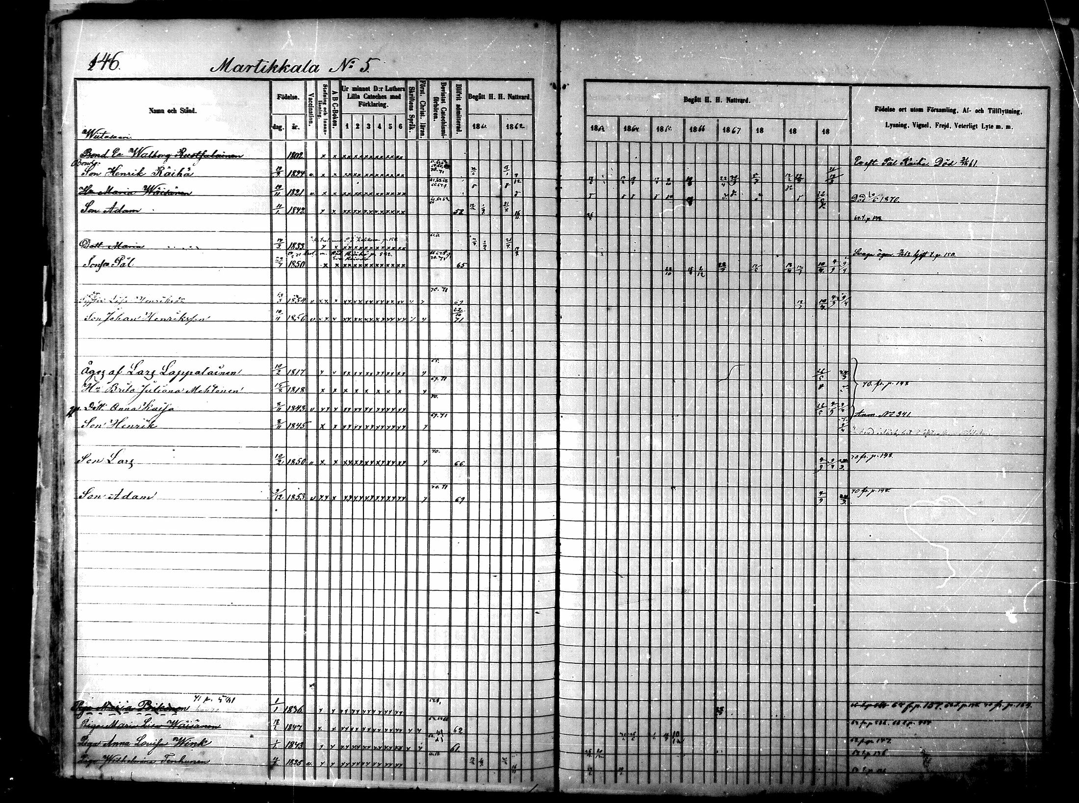 [ ../kirjat/Kirkonkirjat/lapinlahti/rippikirja_1860-1870_mko21-42/kuvat/151.jpg ]