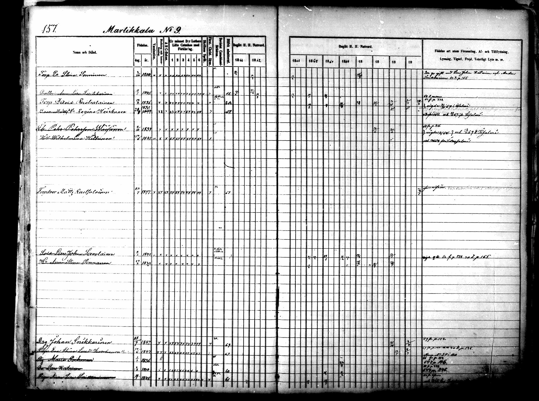 [ ../kirjat/Kirkonkirjat/lapinlahti/rippikirja_1860-1870_mko21-42/kuvat/162.jpg ]