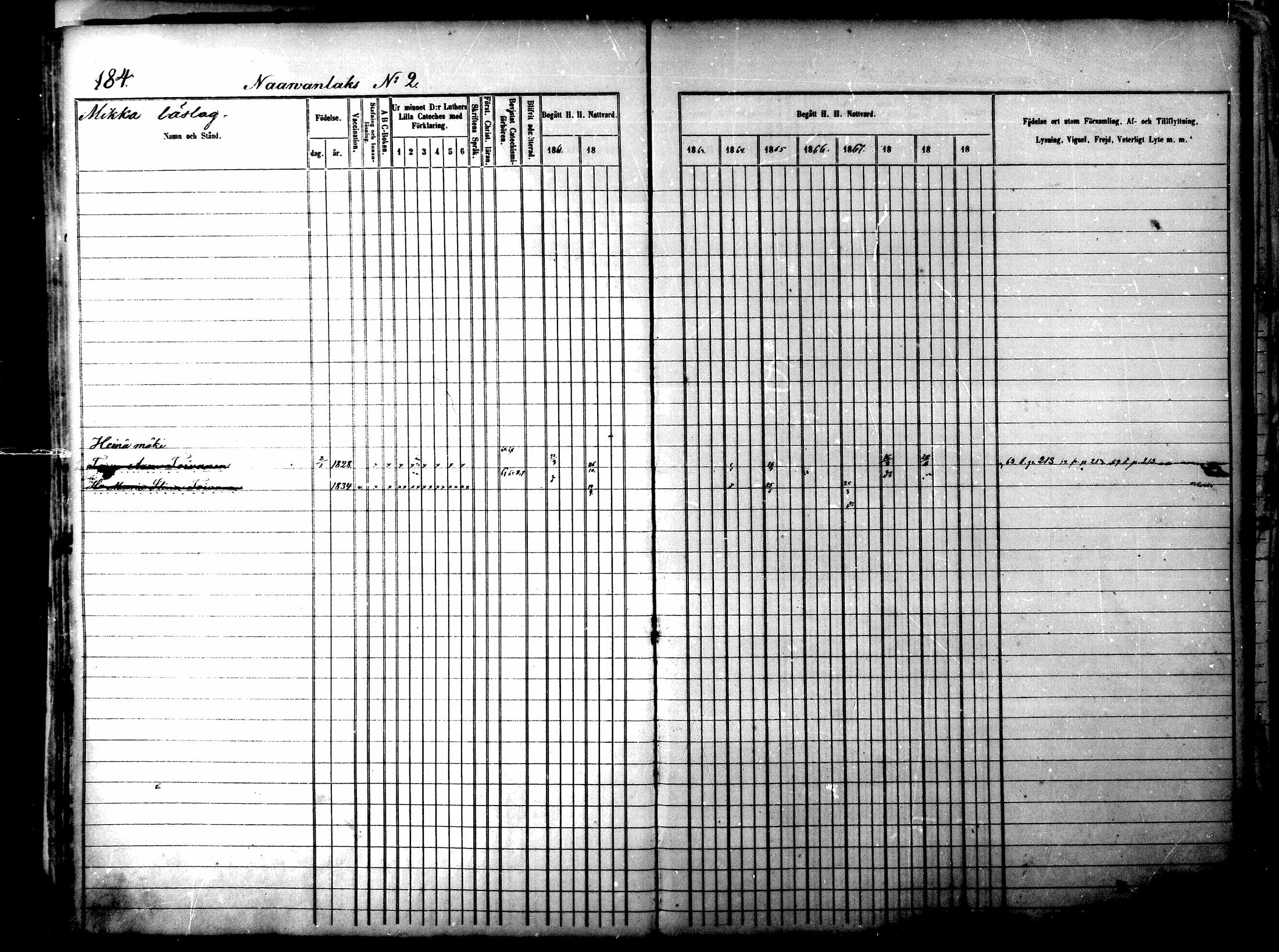 [ ../kirjat/Kirkonkirjat/lapinlahti/rippikirja_1860-1870_mko21-42/kuvat/189.jpg ]