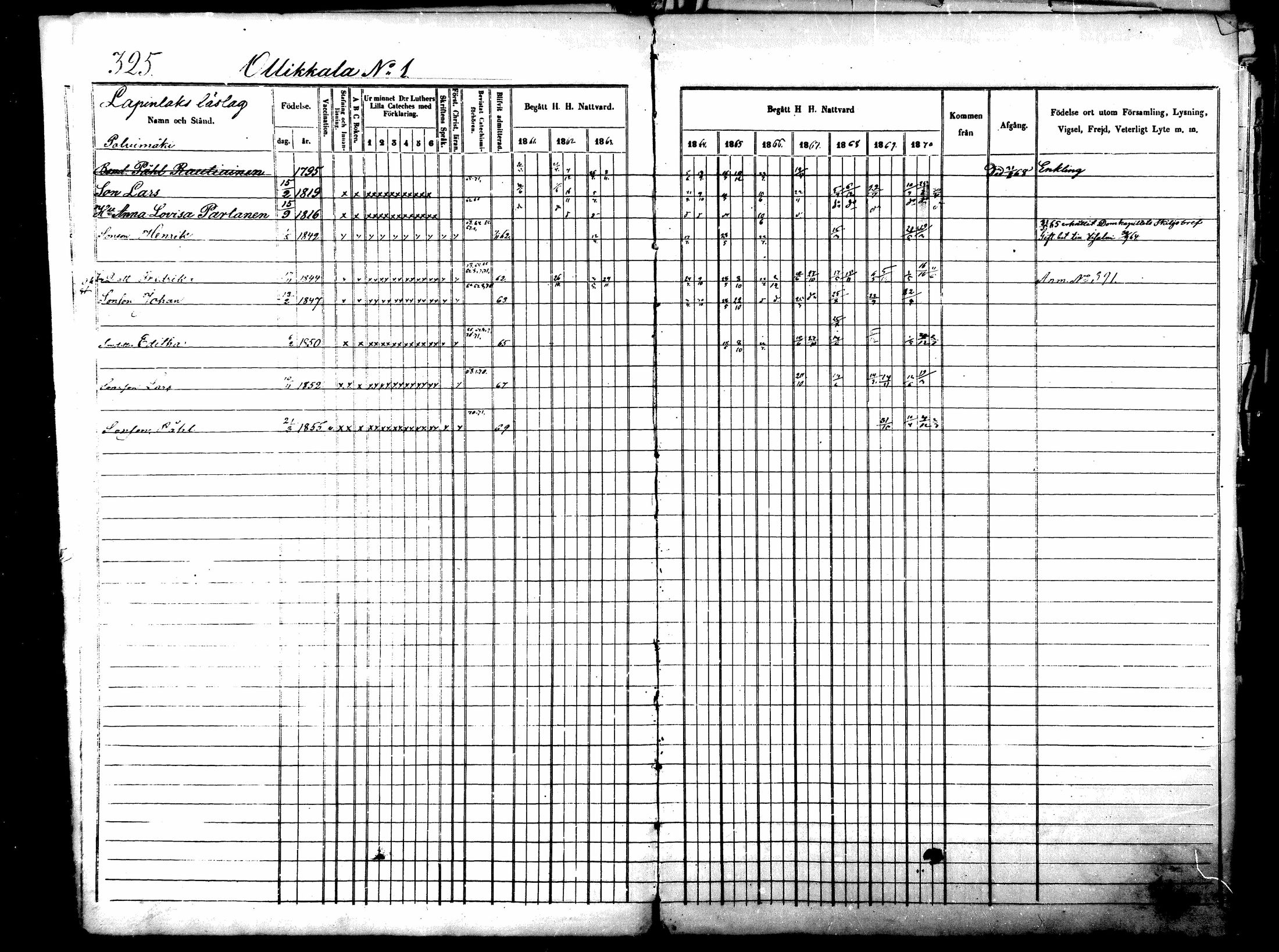 [ ../kirjat/Kirkonkirjat/lapinlahti/rippikirja_1860-1870_mko21-42/kuvat/314.jpg ]