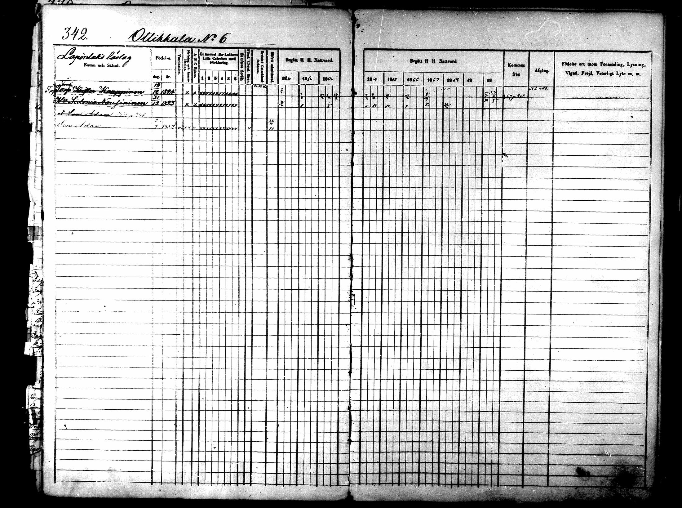 [ ../kirjat/Kirkonkirjat/lapinlahti/rippikirja_1860-1870_mko21-42/kuvat/331.jpg ]