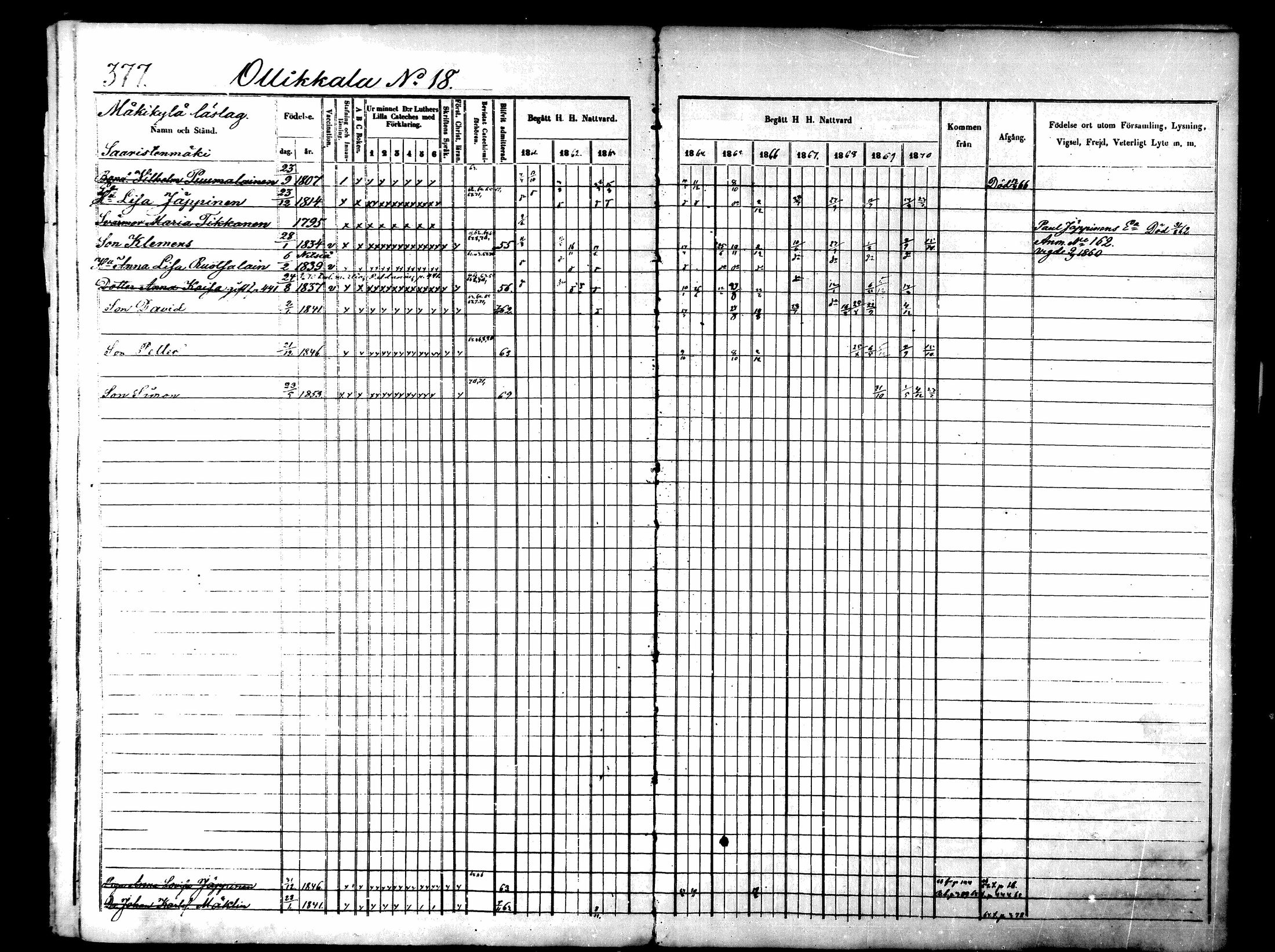 [ ../kirjat/Kirkonkirjat/lapinlahti/rippikirja_1860-1870_mko21-42/kuvat/366.jpg ]