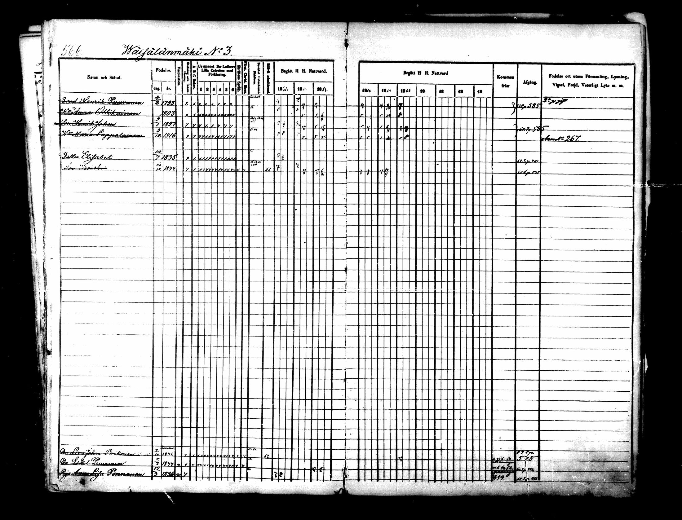 [ ../kirjat/Kirkonkirjat/lapinlahti/rippikirja_1860-1870_mko21-42/kuvat/555.jpg ]