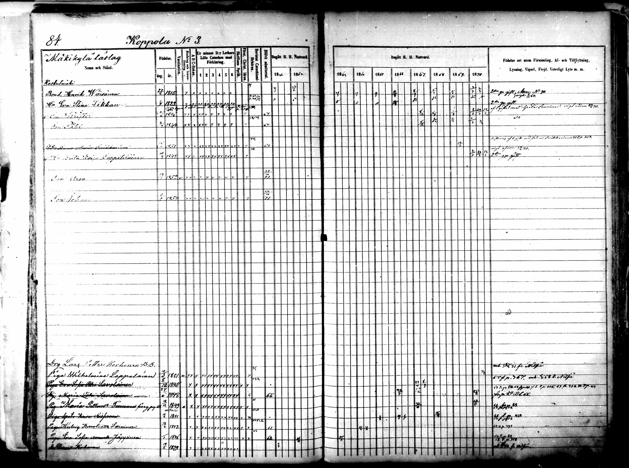 [ ../kirjat/Kirkonkirjat/lapinlahti/rippikirja_1860-1870_mko21-42/kuvat/89.jpg ]