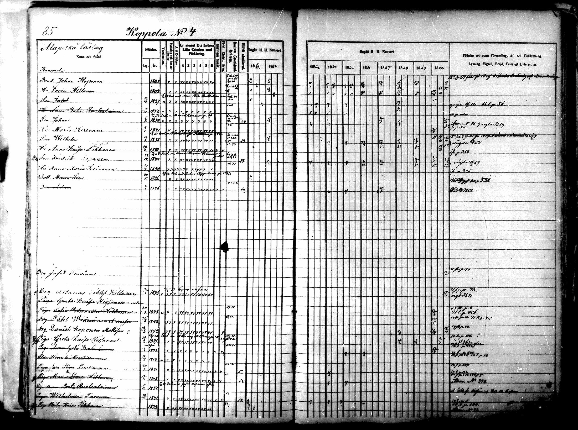 [ ../kirjat/Kirkonkirjat/lapinlahti/rippikirja_1860-1870_mko21-42/kuvat/90.jpg ]
