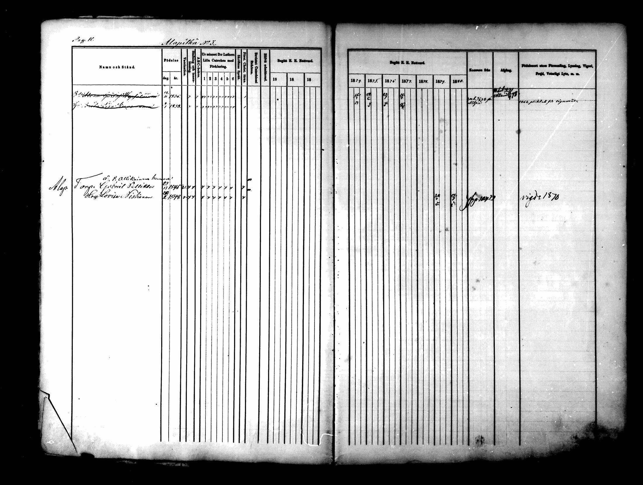 [ ../kirjat/Kirkonkirjat/lapinlahti/rippikirja_1870-1880_mko43-64/kuvat/10.jpg ]