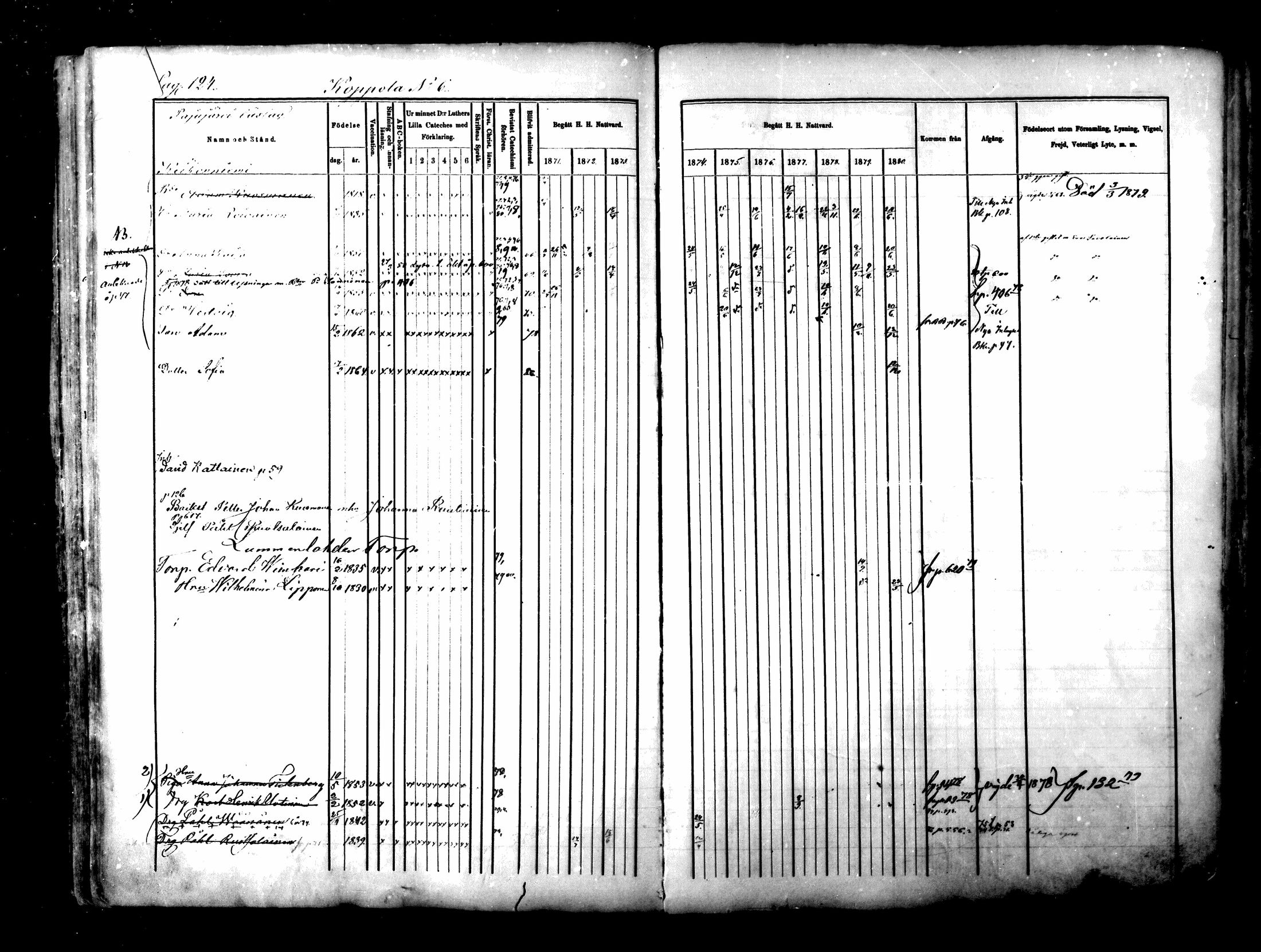 [ ../kirjat/Kirkonkirjat/lapinlahti/rippikirja_1870-1880_mko43-64/kuvat/123.jpg ]