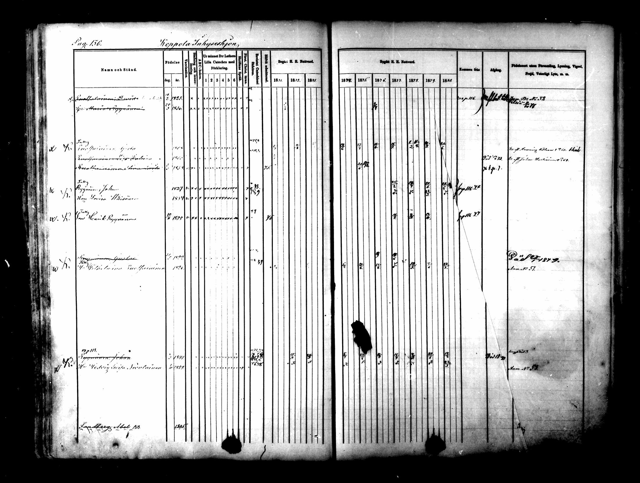 [ ../kirjat/Kirkonkirjat/lapinlahti/rippikirja_1870-1880_mko43-64/kuvat/129.jpg ]