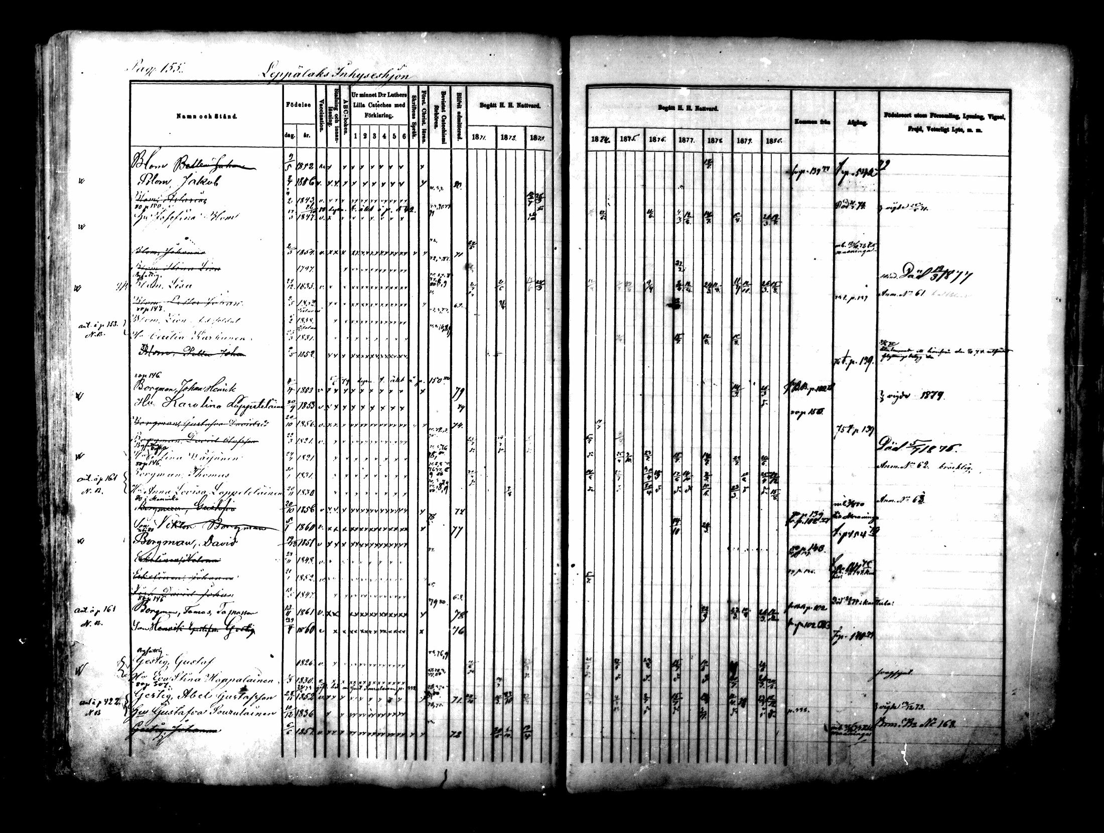 [ ../kirjat/Kirkonkirjat/lapinlahti/rippikirja_1870-1880_mko43-64/kuvat/155.jpg ]