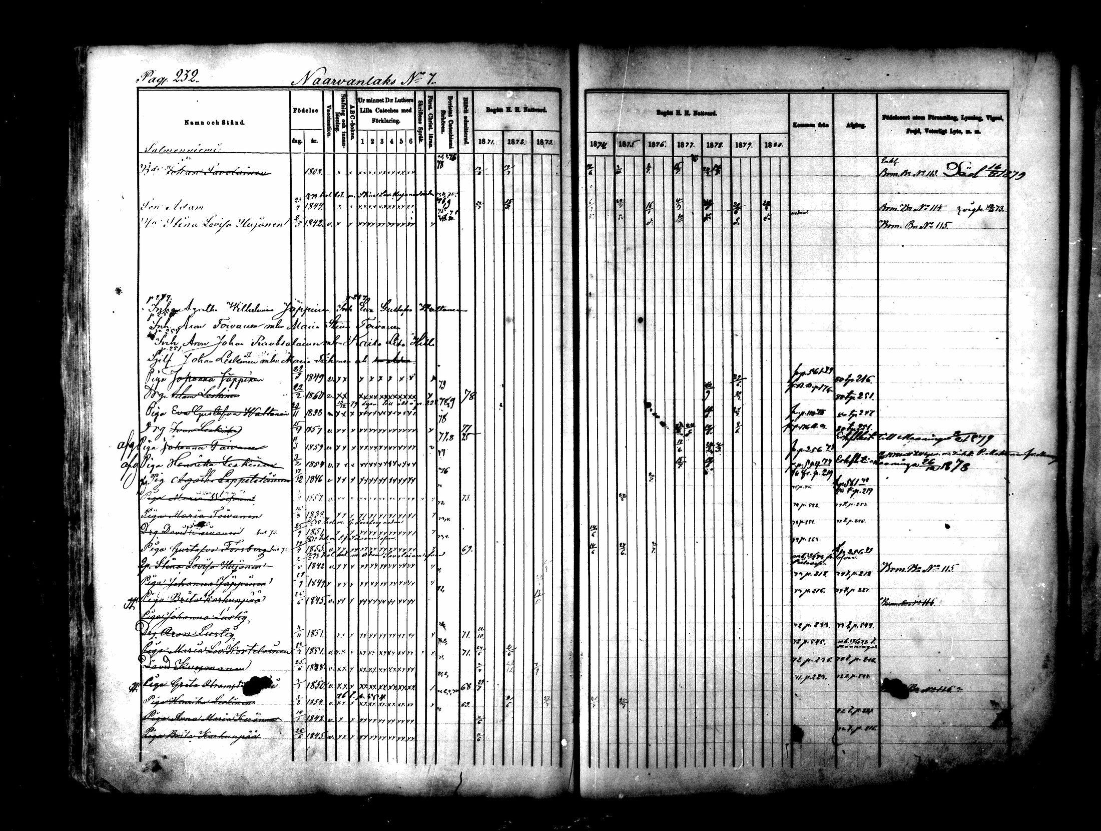 [ ../kirjat/Kirkonkirjat/lapinlahti/rippikirja_1870-1880_mko43-64/kuvat/232.jpg ]