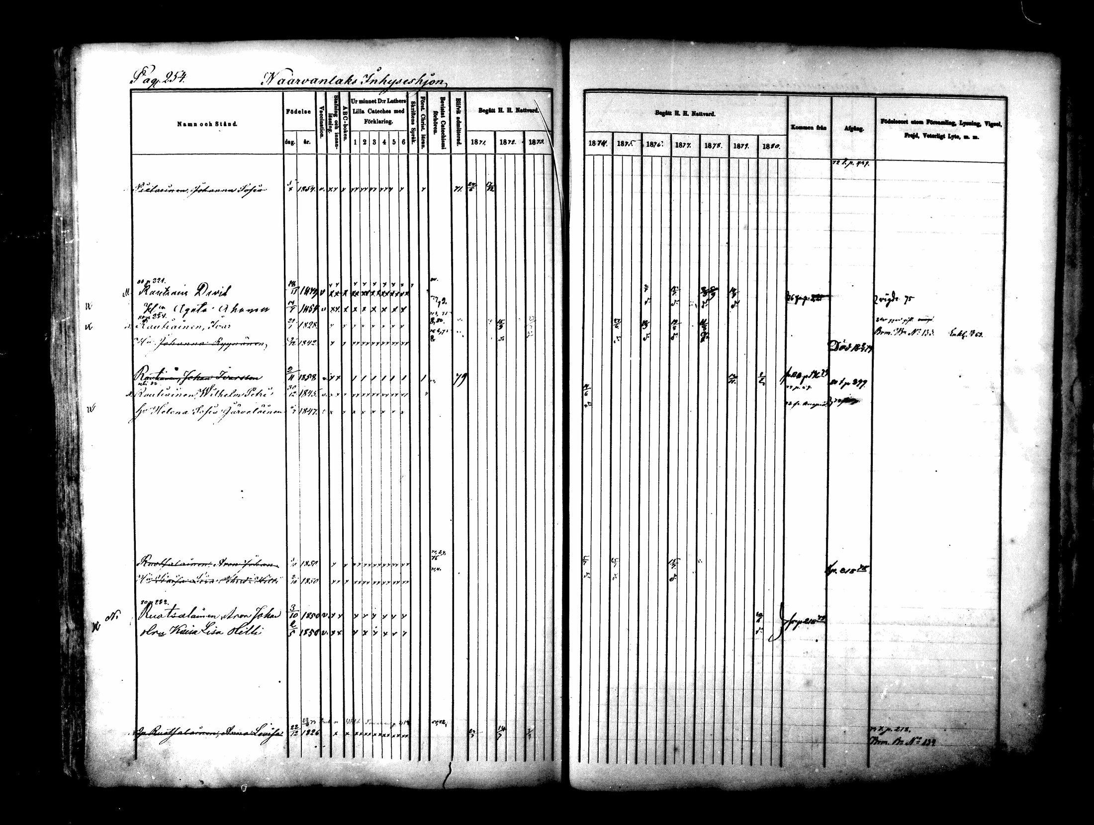 [ ../kirjat/Kirkonkirjat/lapinlahti/rippikirja_1870-1880_mko43-64/kuvat/254.jpg ]