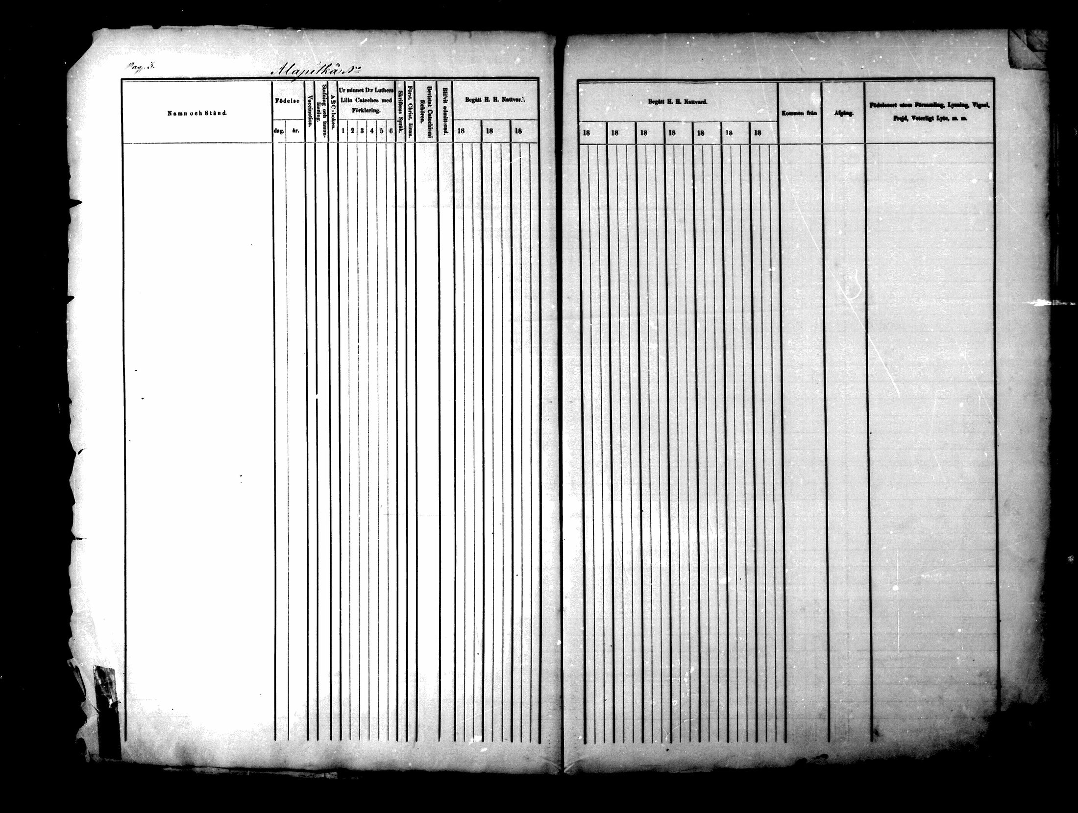 [ ../kirjat/Kirkonkirjat/lapinlahti/rippikirja_1870-1880_mko43-64/kuvat/3.jpg ]