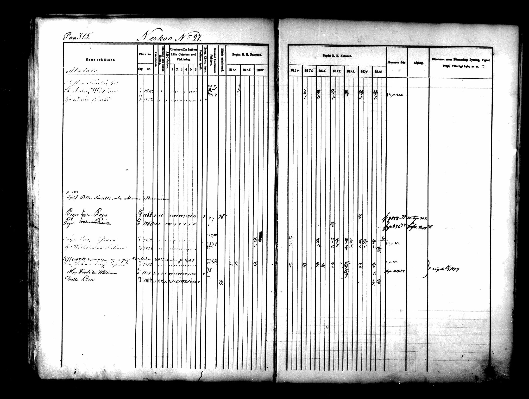 [ ../kirjat/Kirkonkirjat/lapinlahti/rippikirja_1870-1880_mko43-64/kuvat/314.jpg ]
