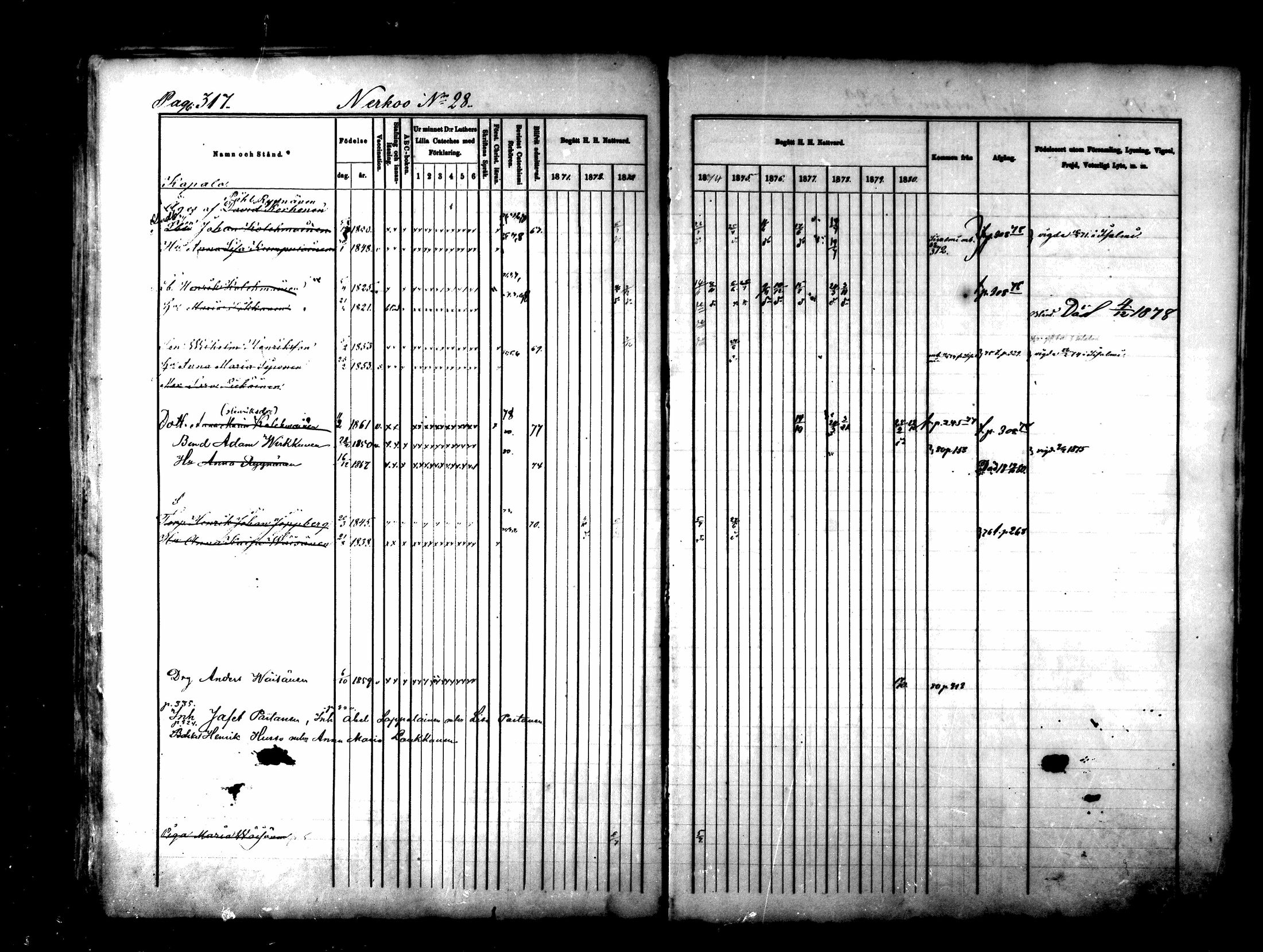 [ ../kirjat/Kirkonkirjat/lapinlahti/rippikirja_1870-1880_mko43-64/kuvat/316.jpg ]