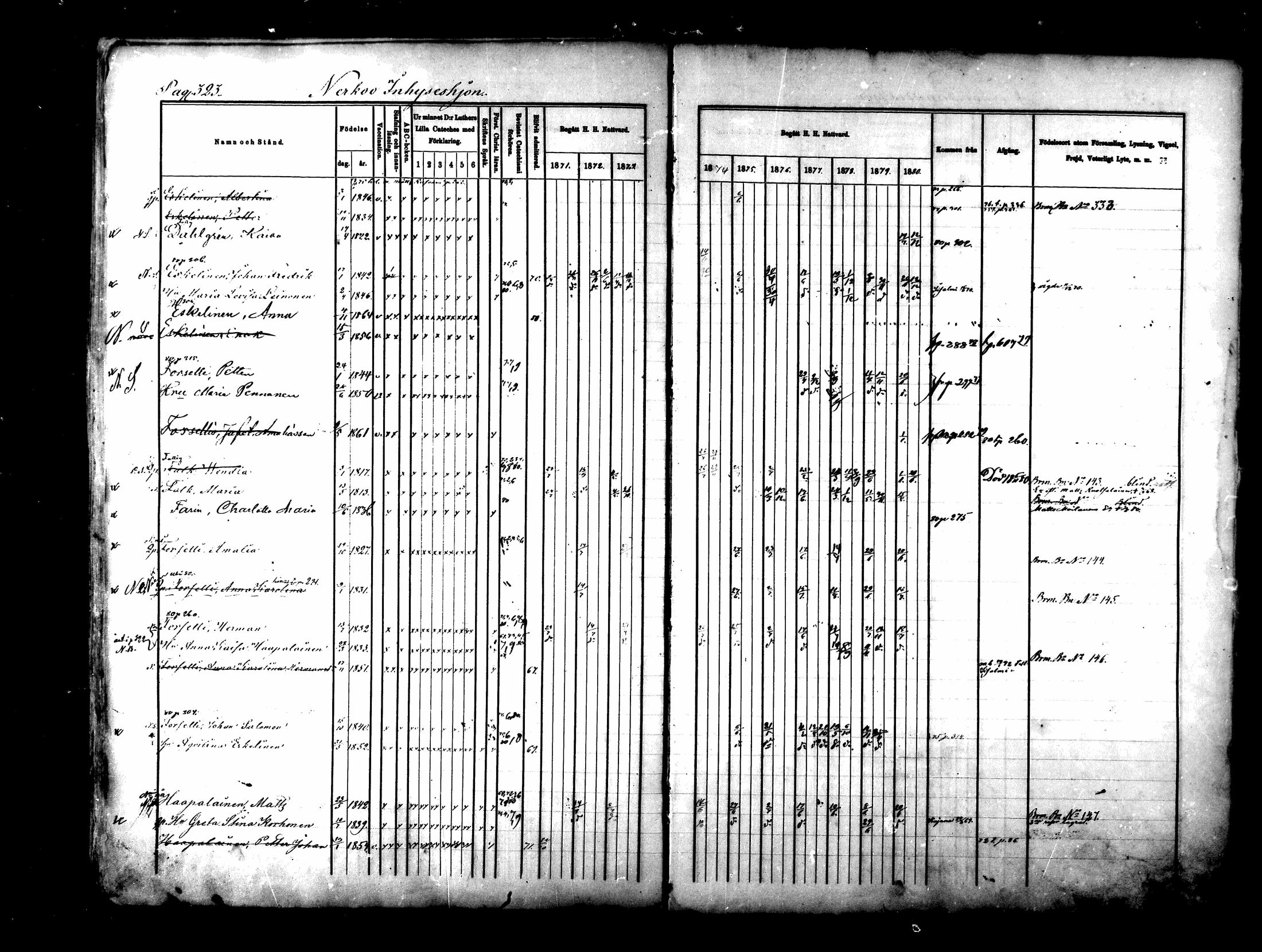 [ ../kirjat/Kirkonkirjat/lapinlahti/rippikirja_1870-1880_mko43-64/kuvat/322.jpg ]