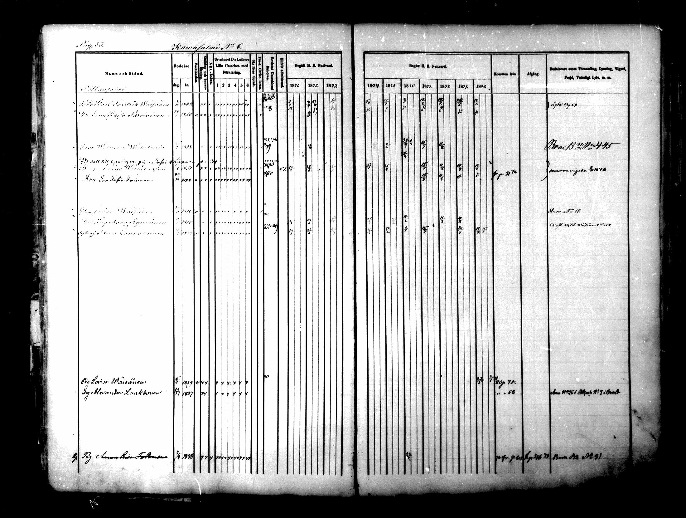[ ../kirjat/Kirkonkirjat/lapinlahti/rippikirja_1870-1880_mko43-64/kuvat/33.jpg ]